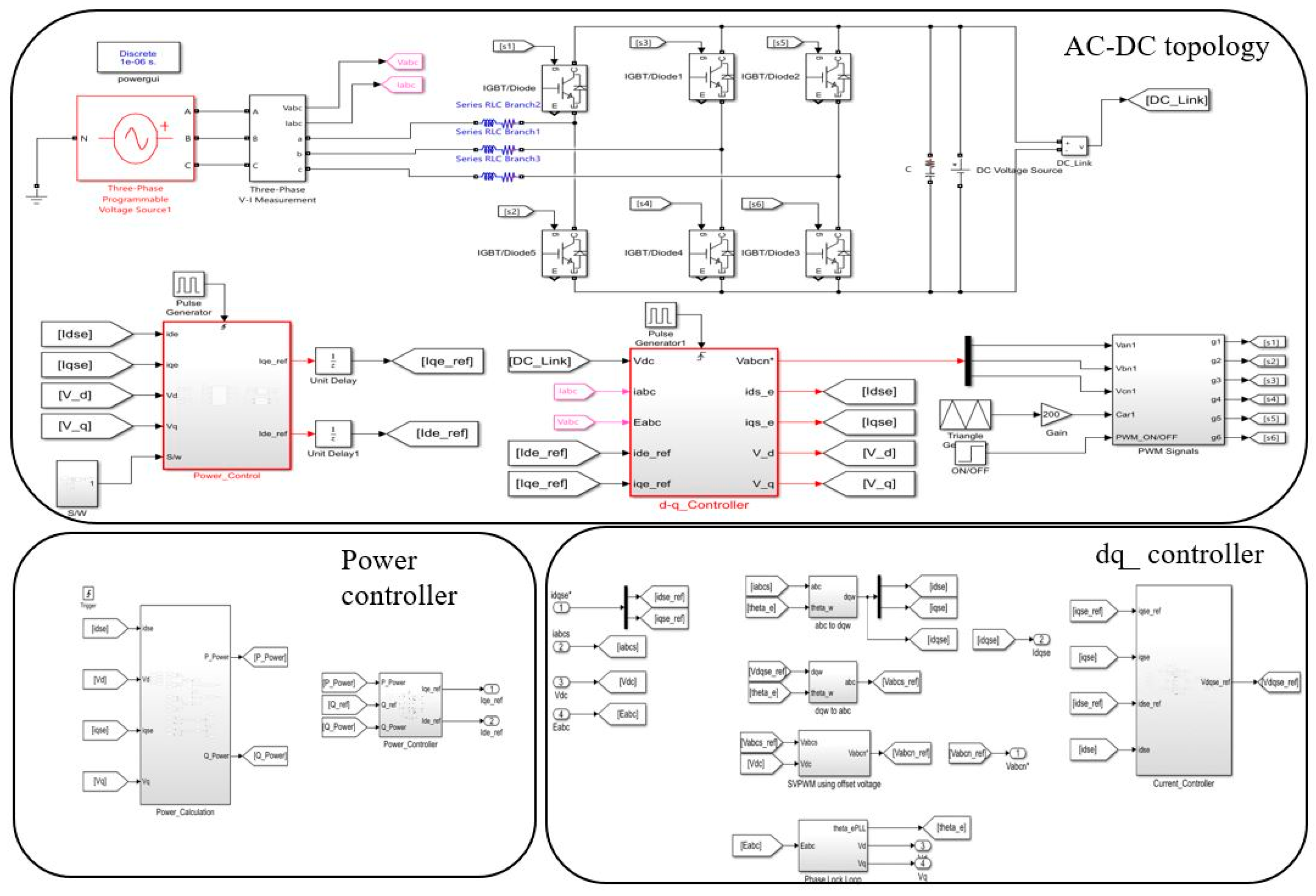 Electronics 11 01144 g015 550