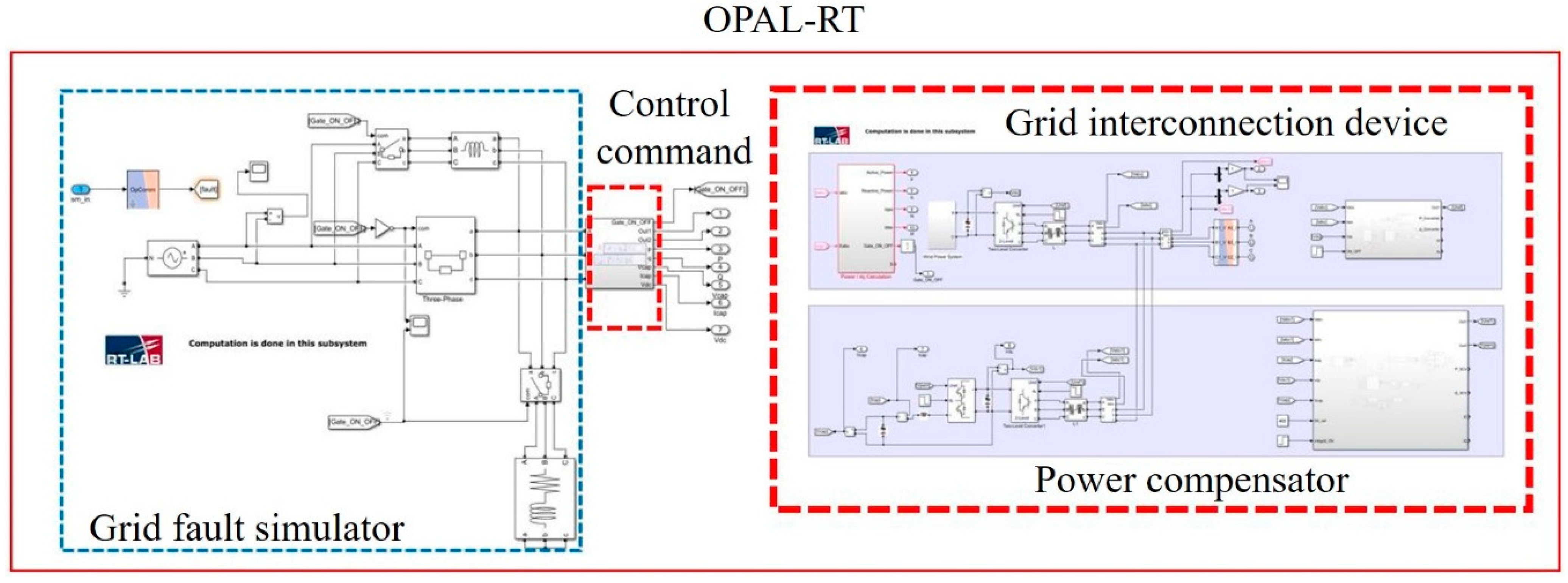 Electronics 11 01144 g026 550