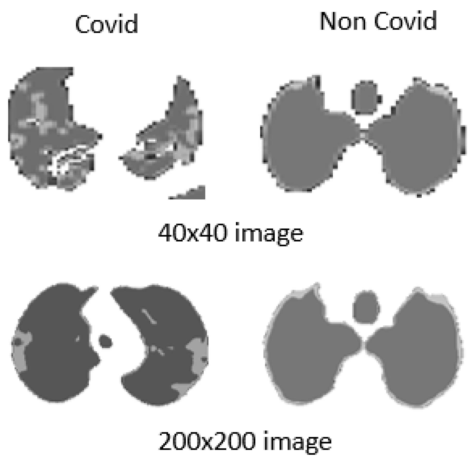 Electronics 11 01148 g003 550
