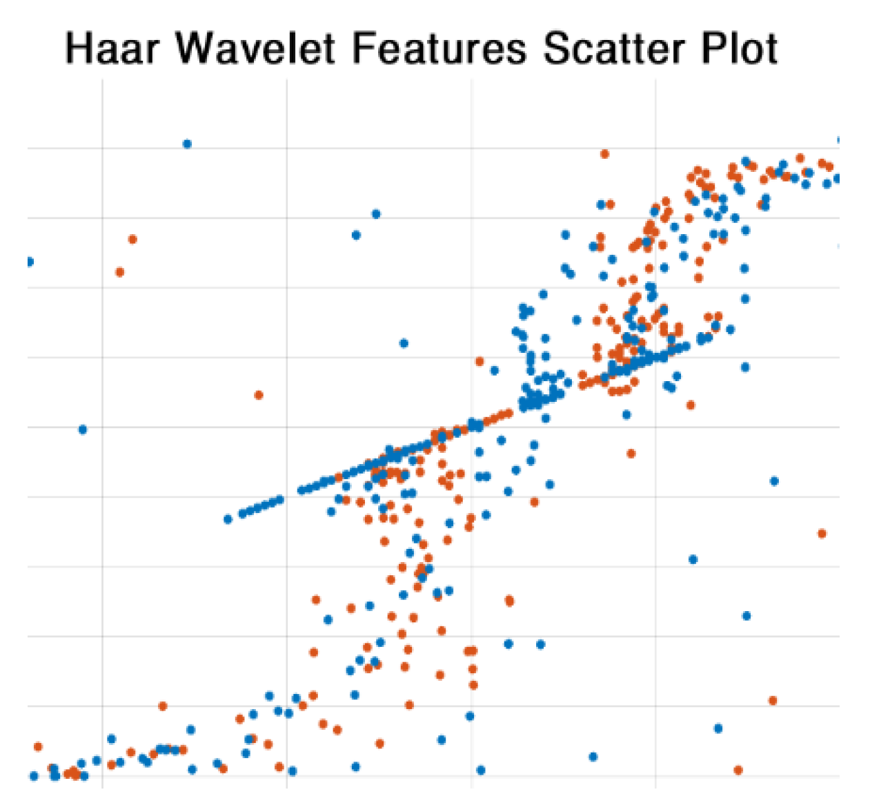 Electronics 11 01148 g005 550