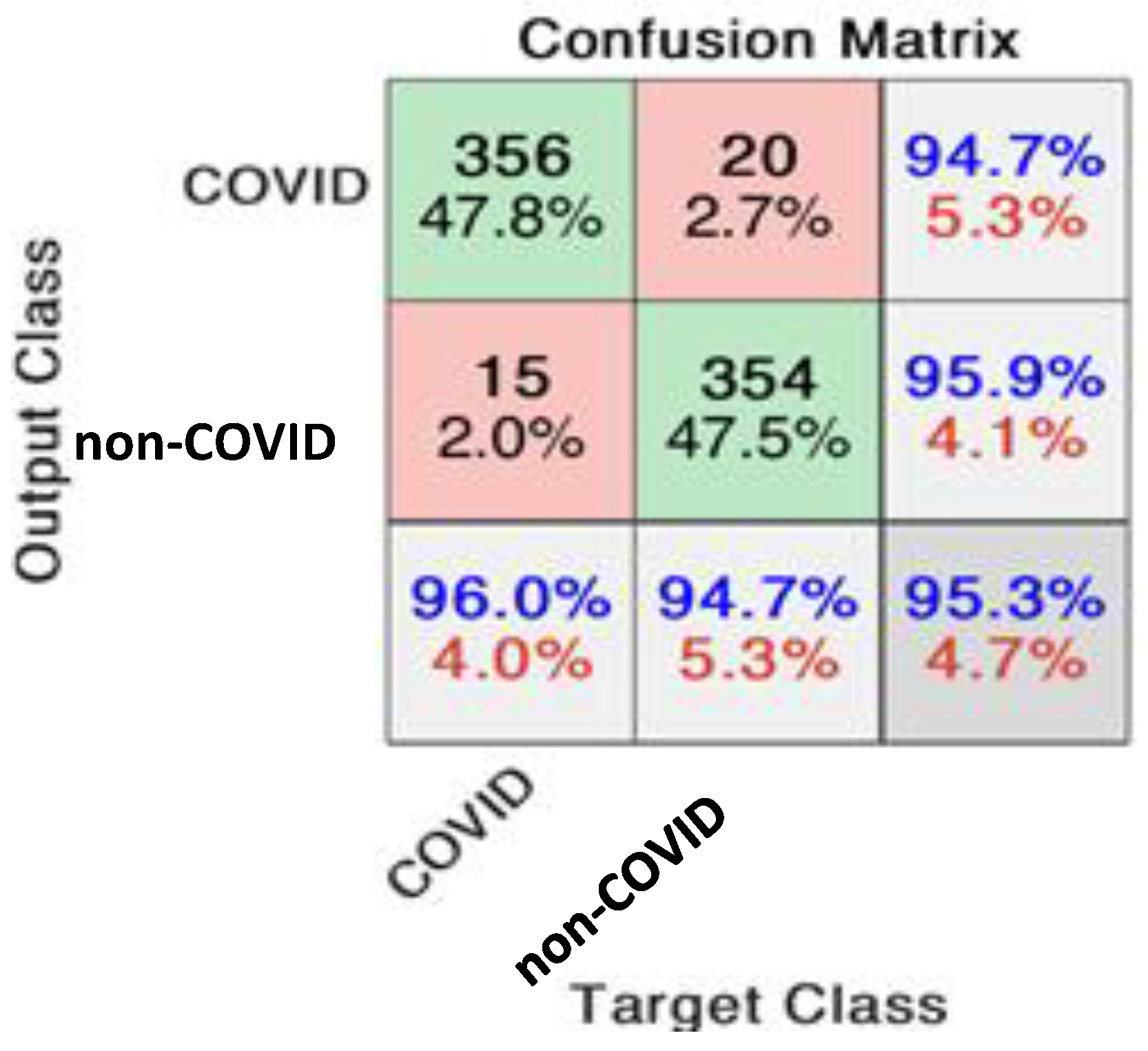 Electronics 11 01148 g009 550