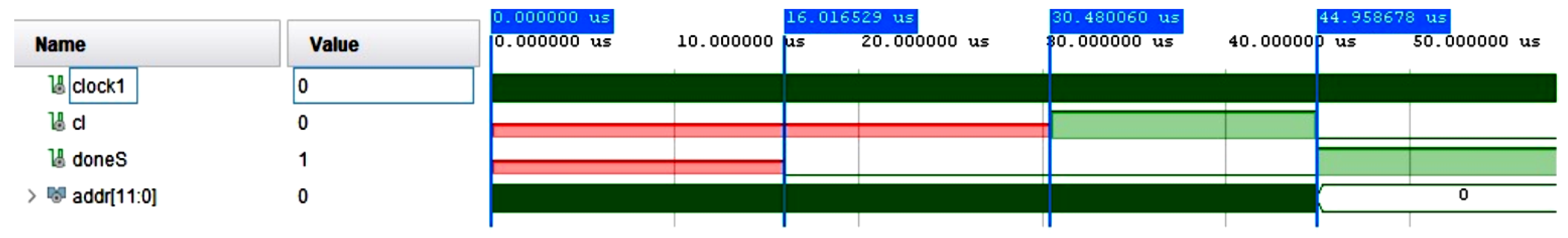 Electronics 11 01148 g015 550