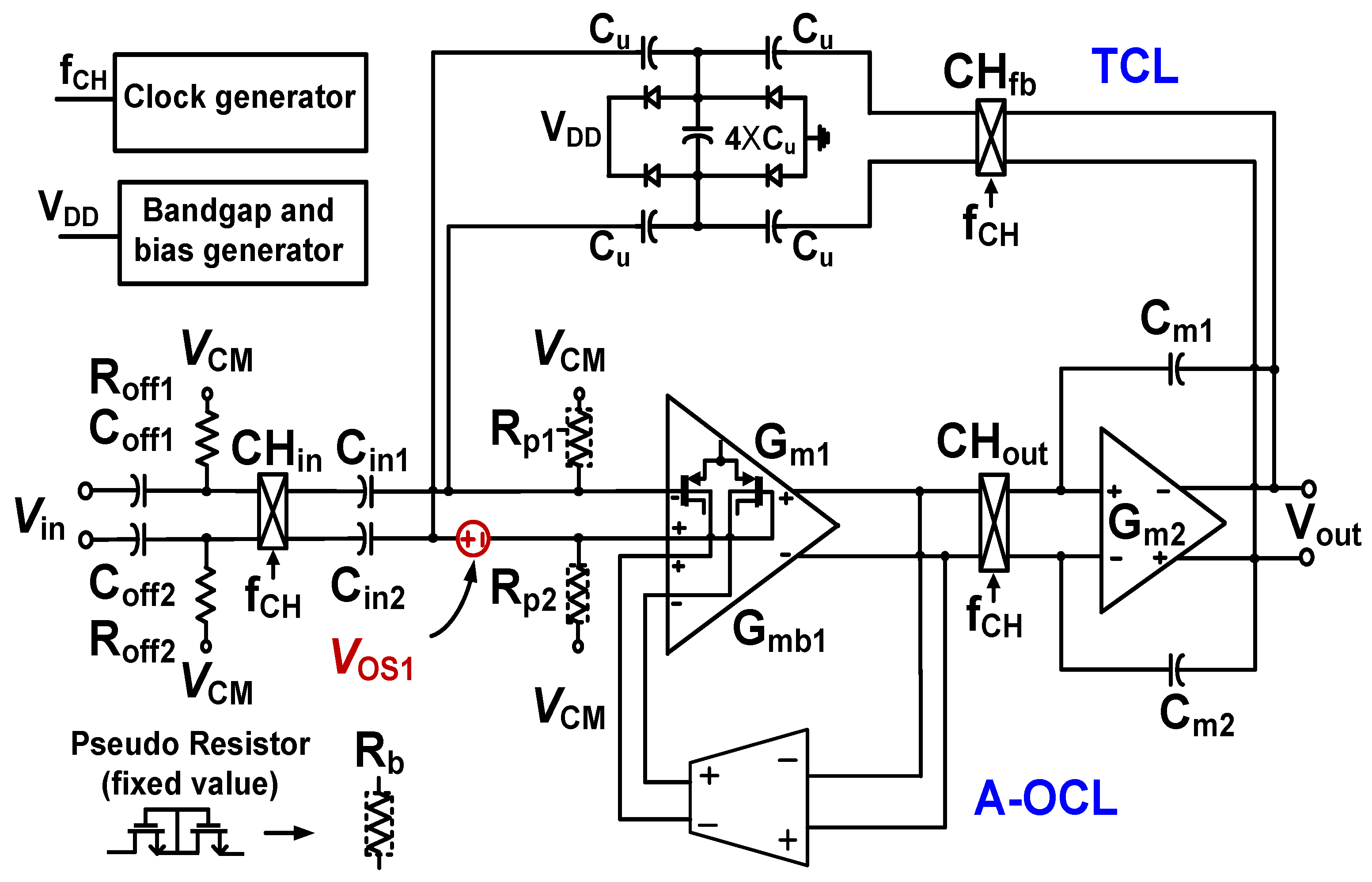 Electronics 11 01149 g002 550