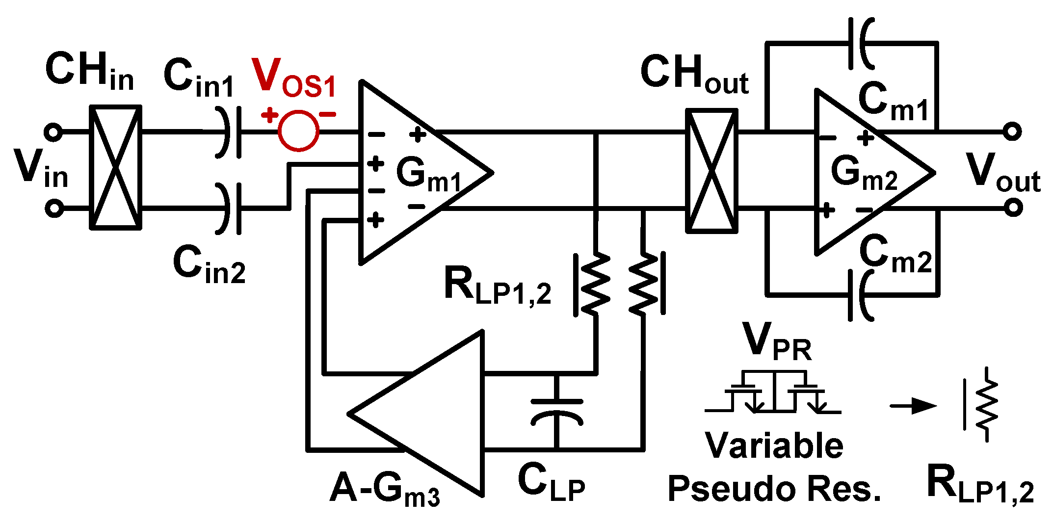 Electronics 11 01149 g003 550