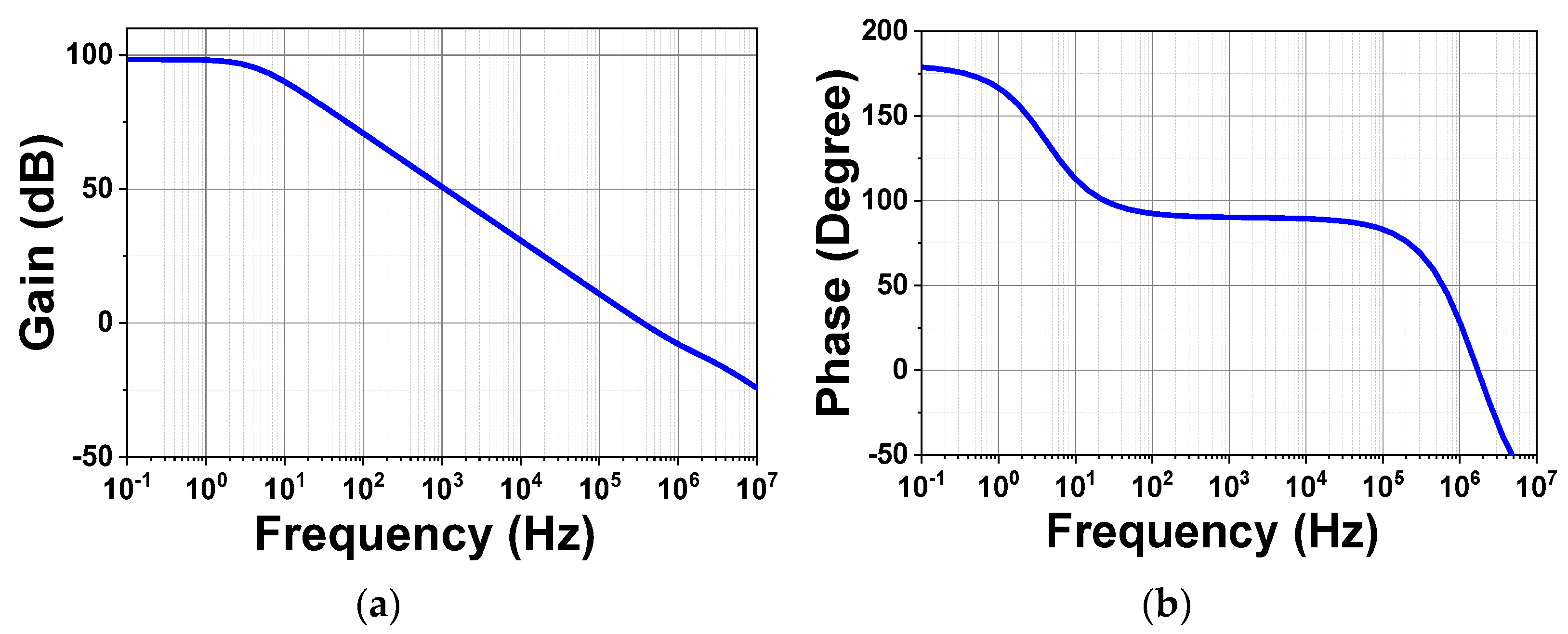 Electronics 11 01149 g009 550