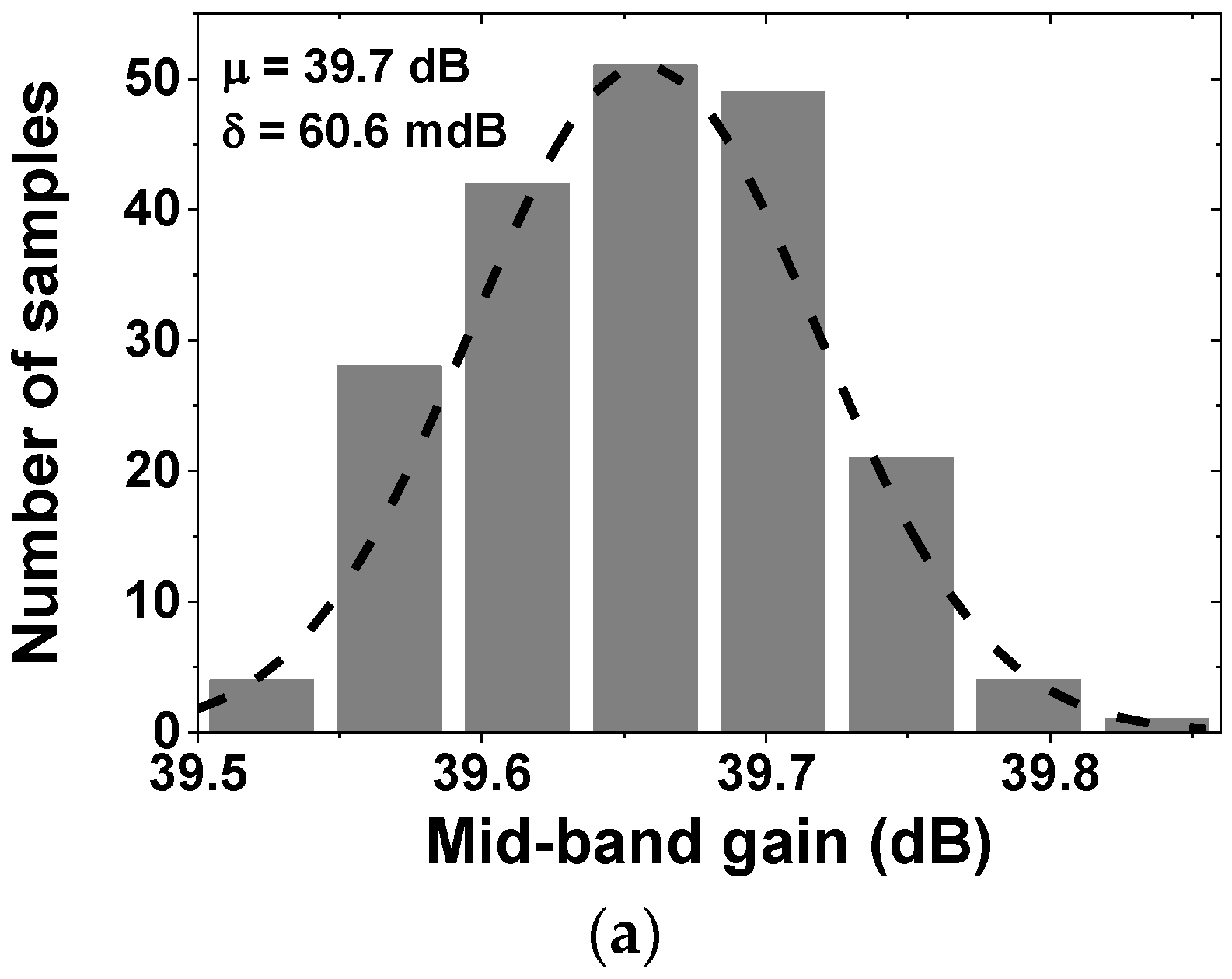 Electronics 11 01149 g011a 550