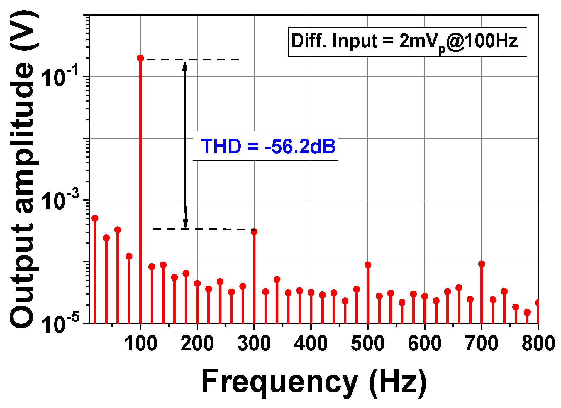 Electronics 11 01149 g015 550