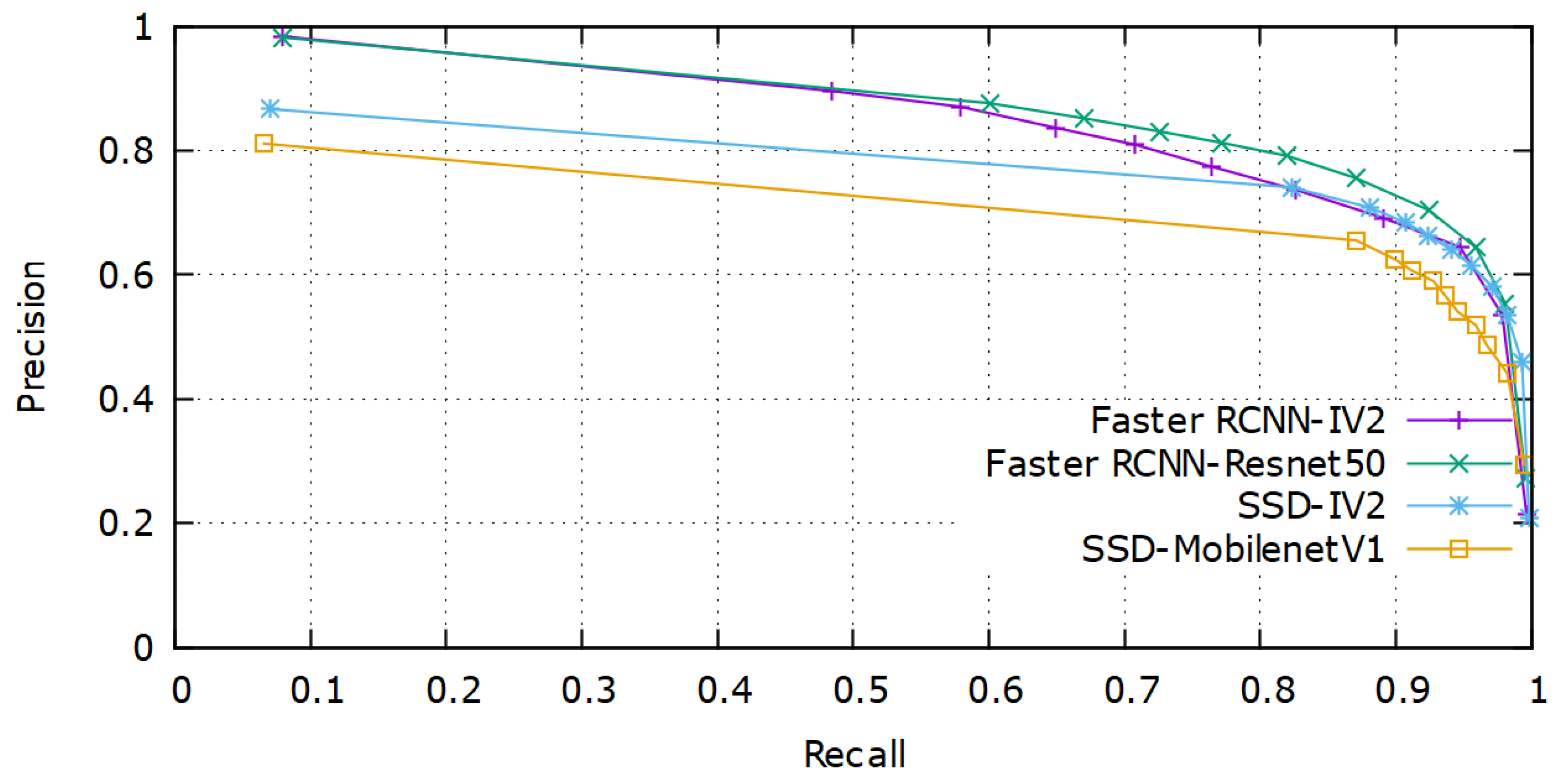Electronics 11 01151 g006 550