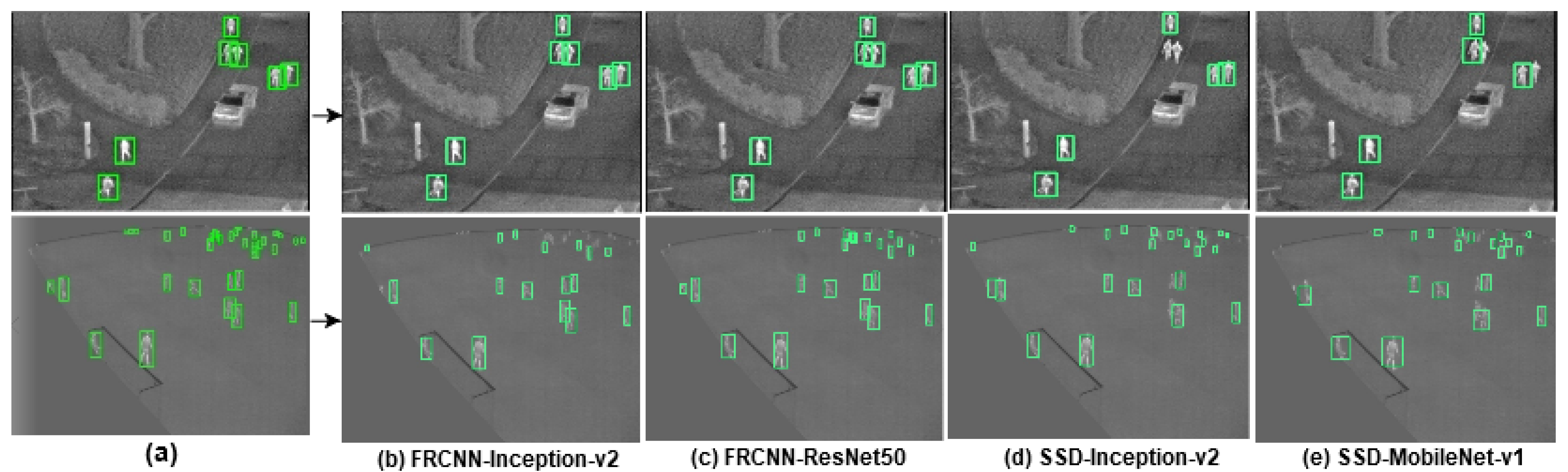 Electronics 11 01151 g008 550