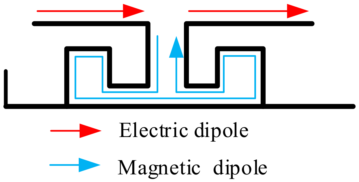 Electronics 11 01156 g004