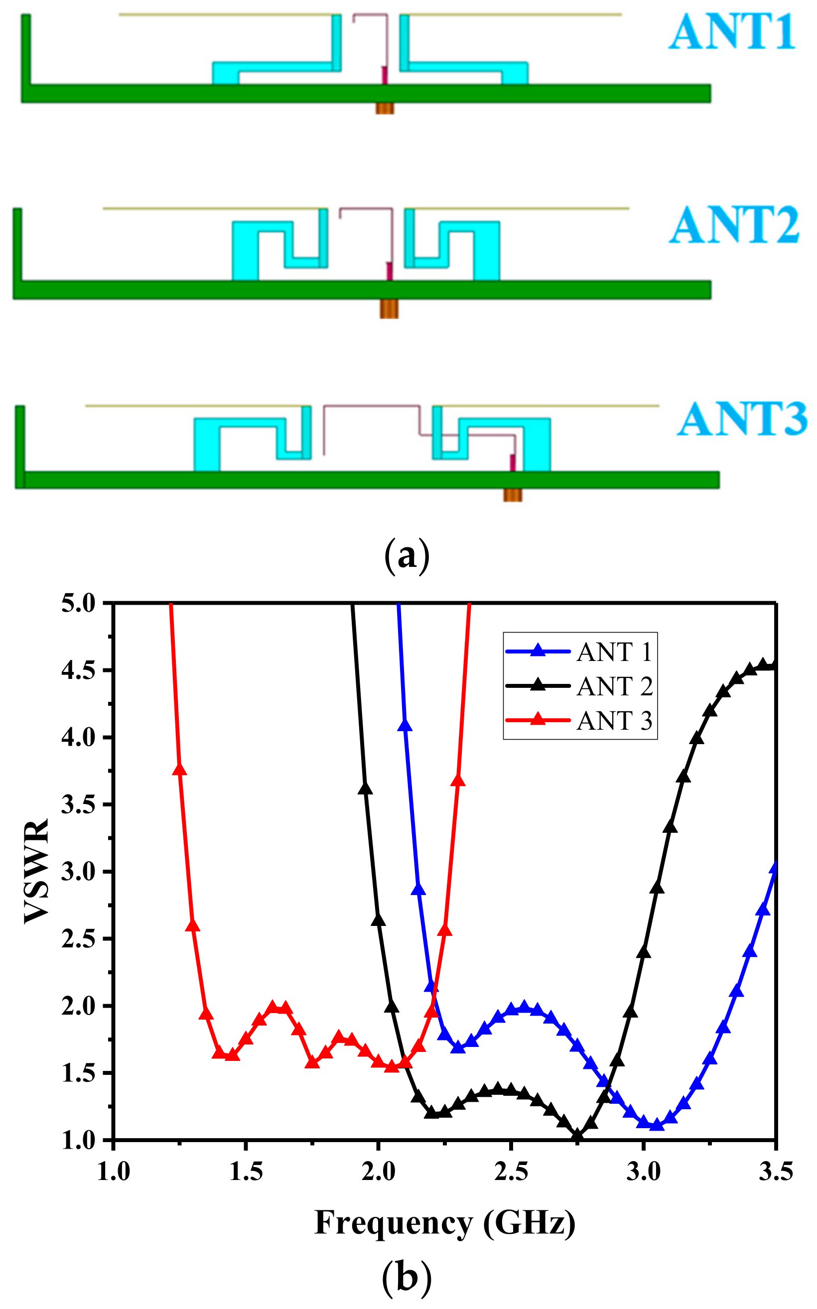 Electronics 11 01156 g005a