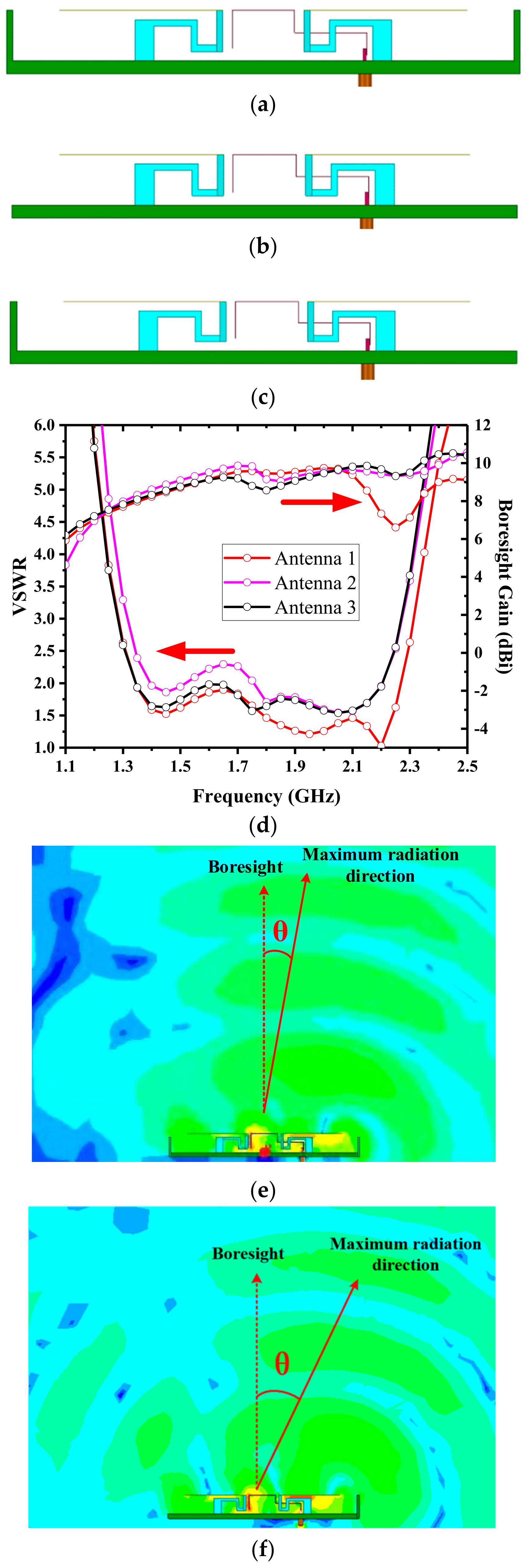 Electronics 11 01156 g006a