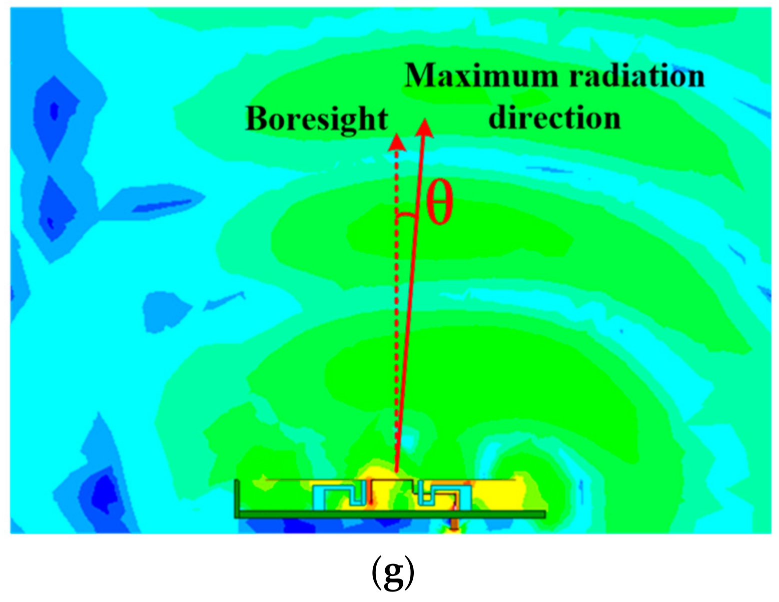 Electronics 11 01156 g006b