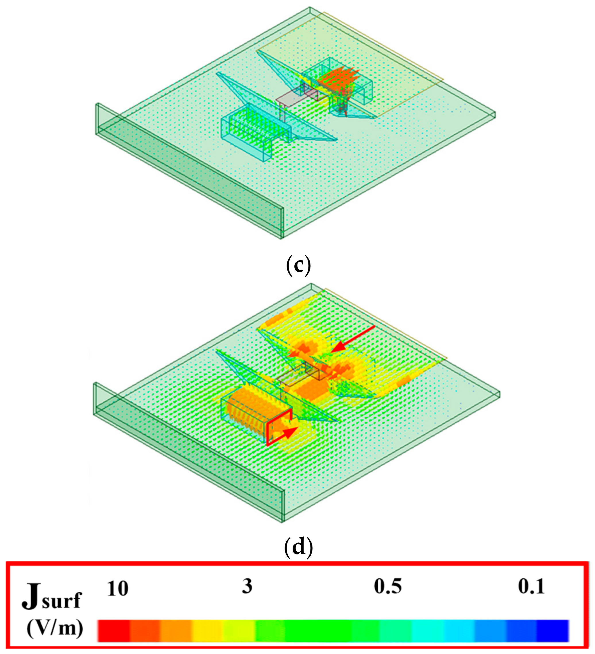 Electronics 11 01156 g007b