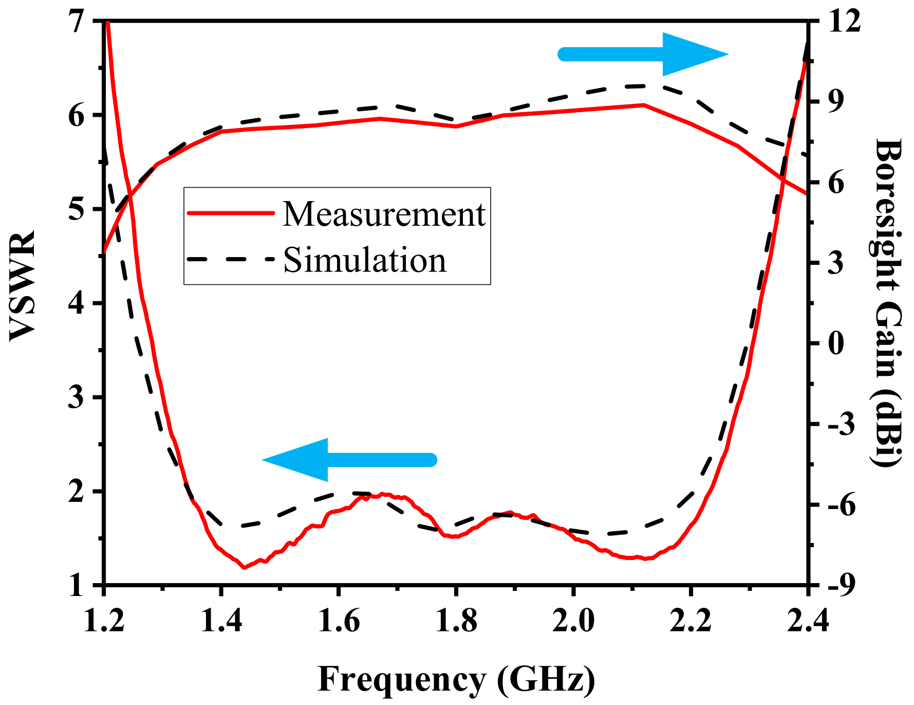 Electronics 11 01156 g010
