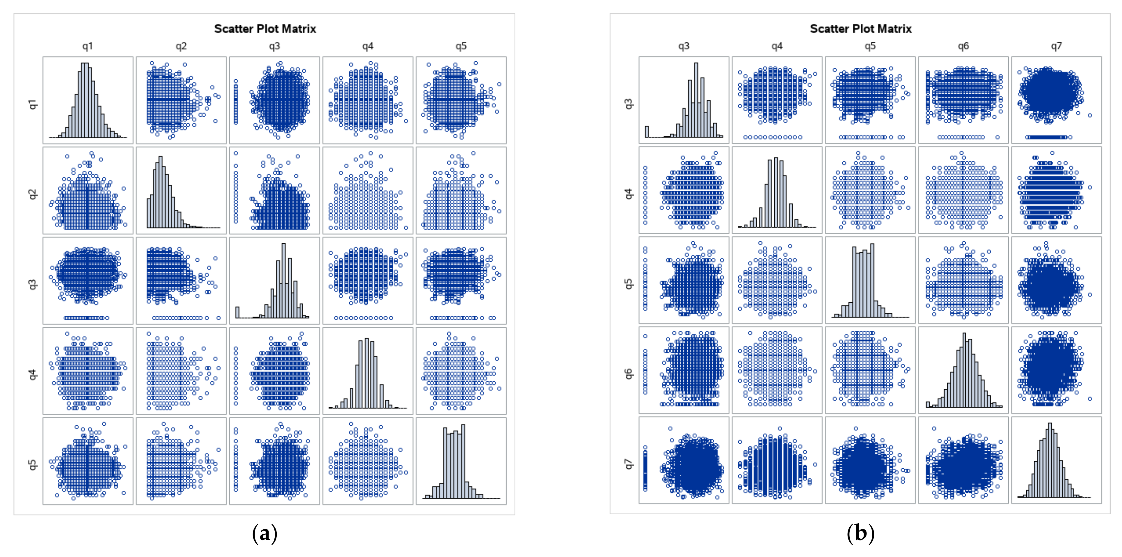 Electronics 11 01157 g002