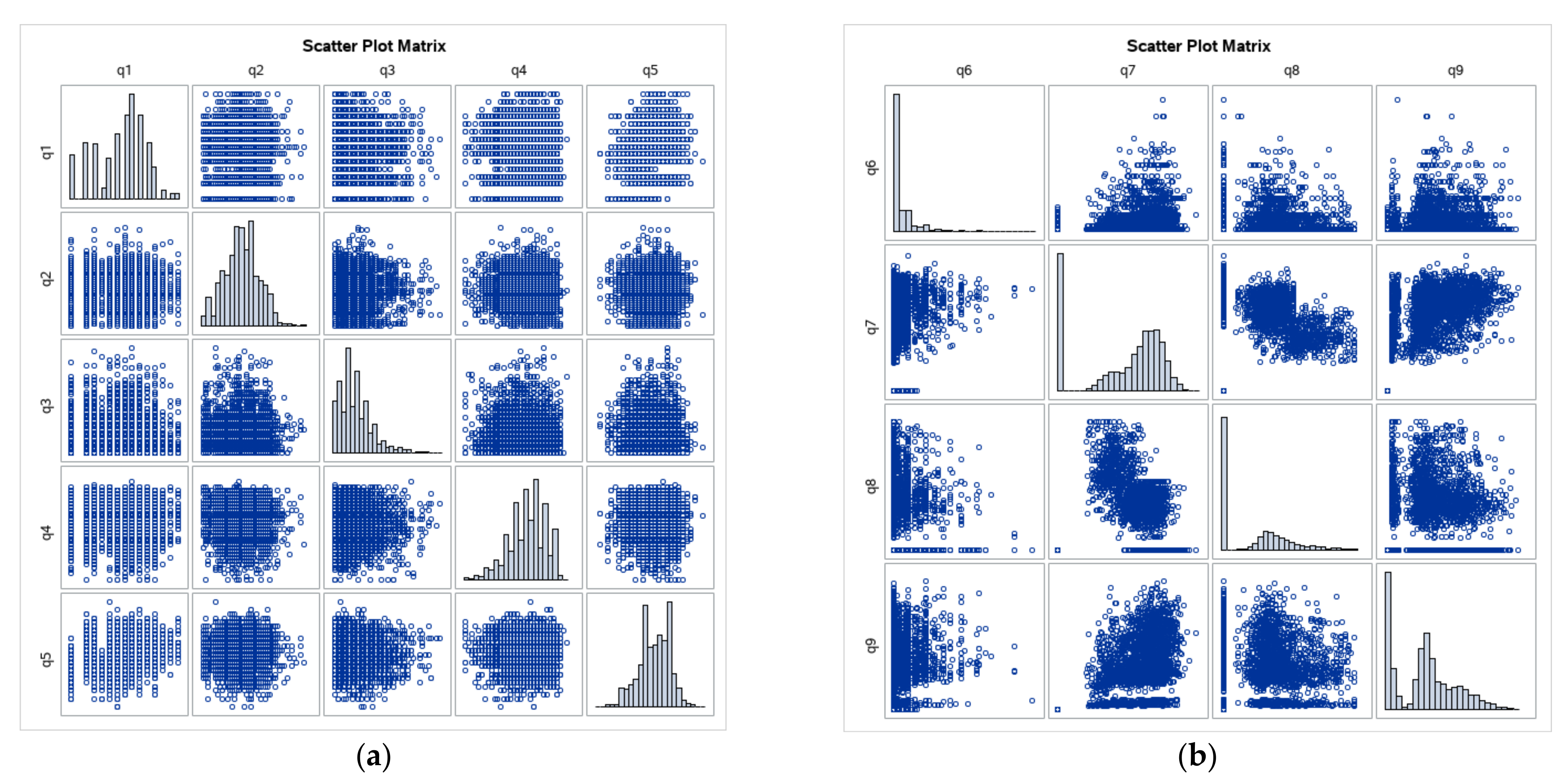 Electronics 11 01157 g003