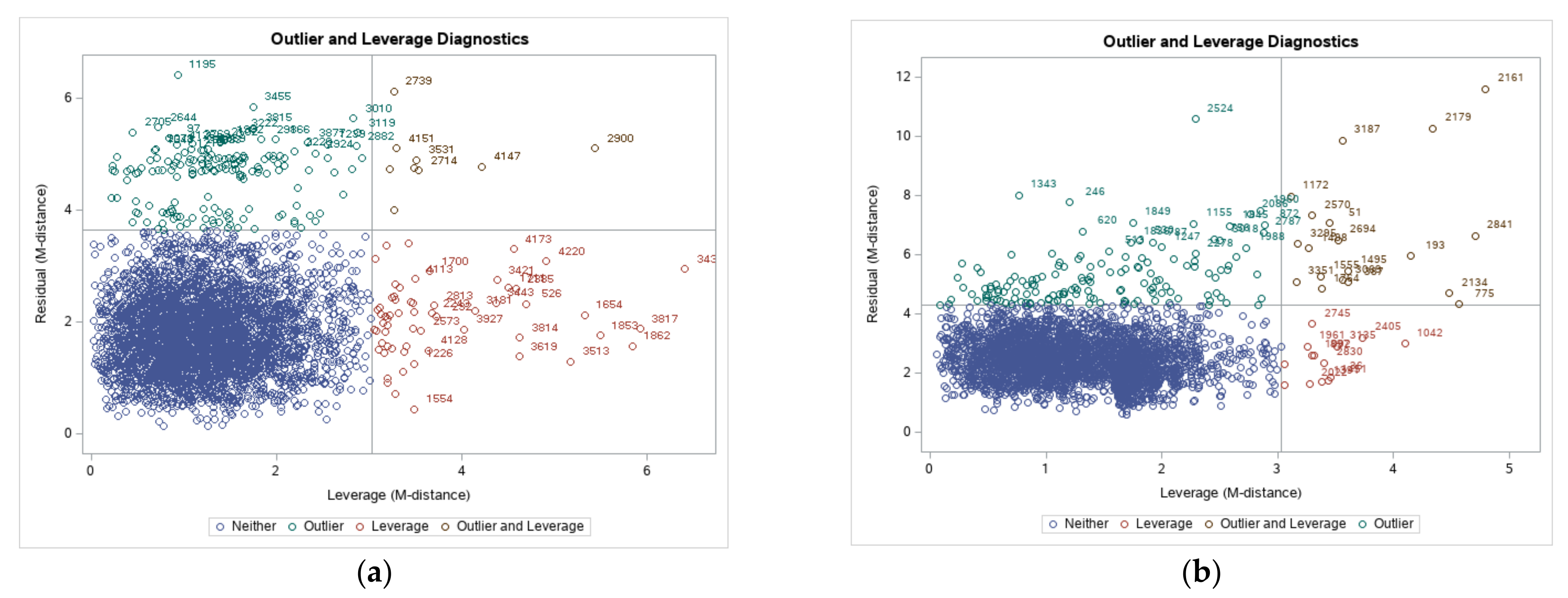Electronics 11 01157 g004