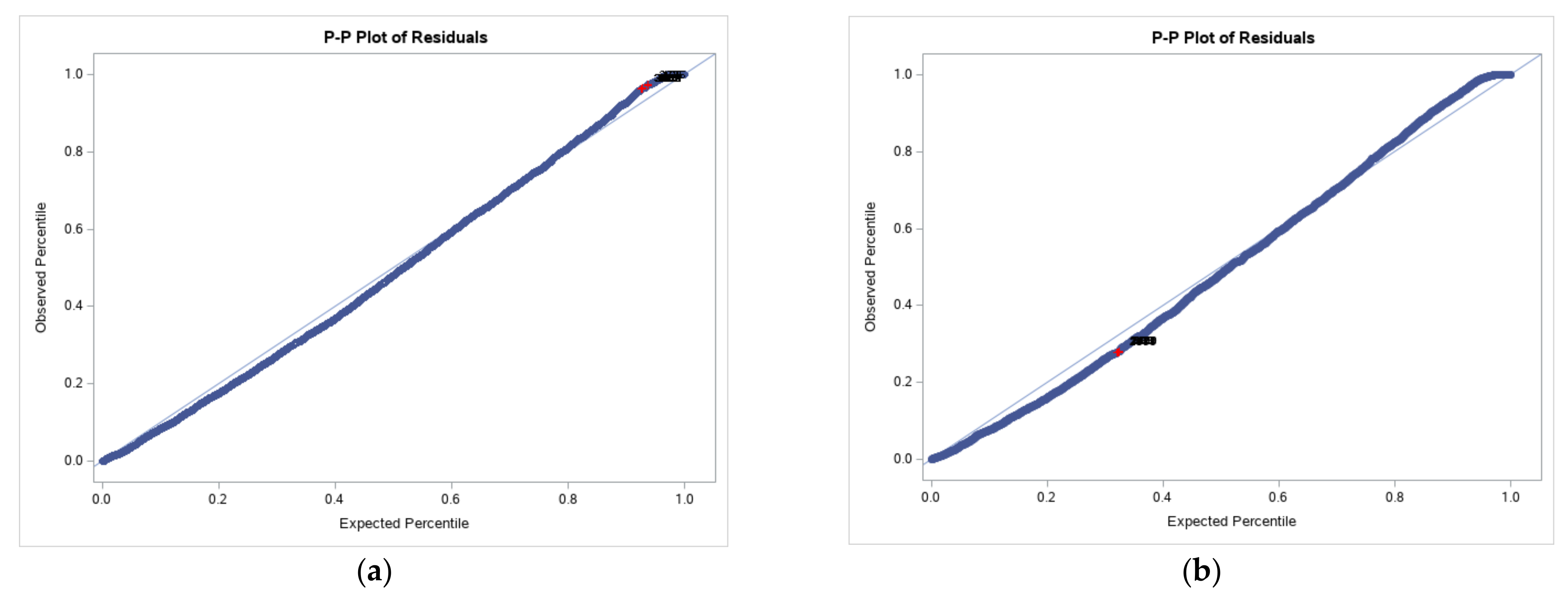 Electronics 11 01157 g006