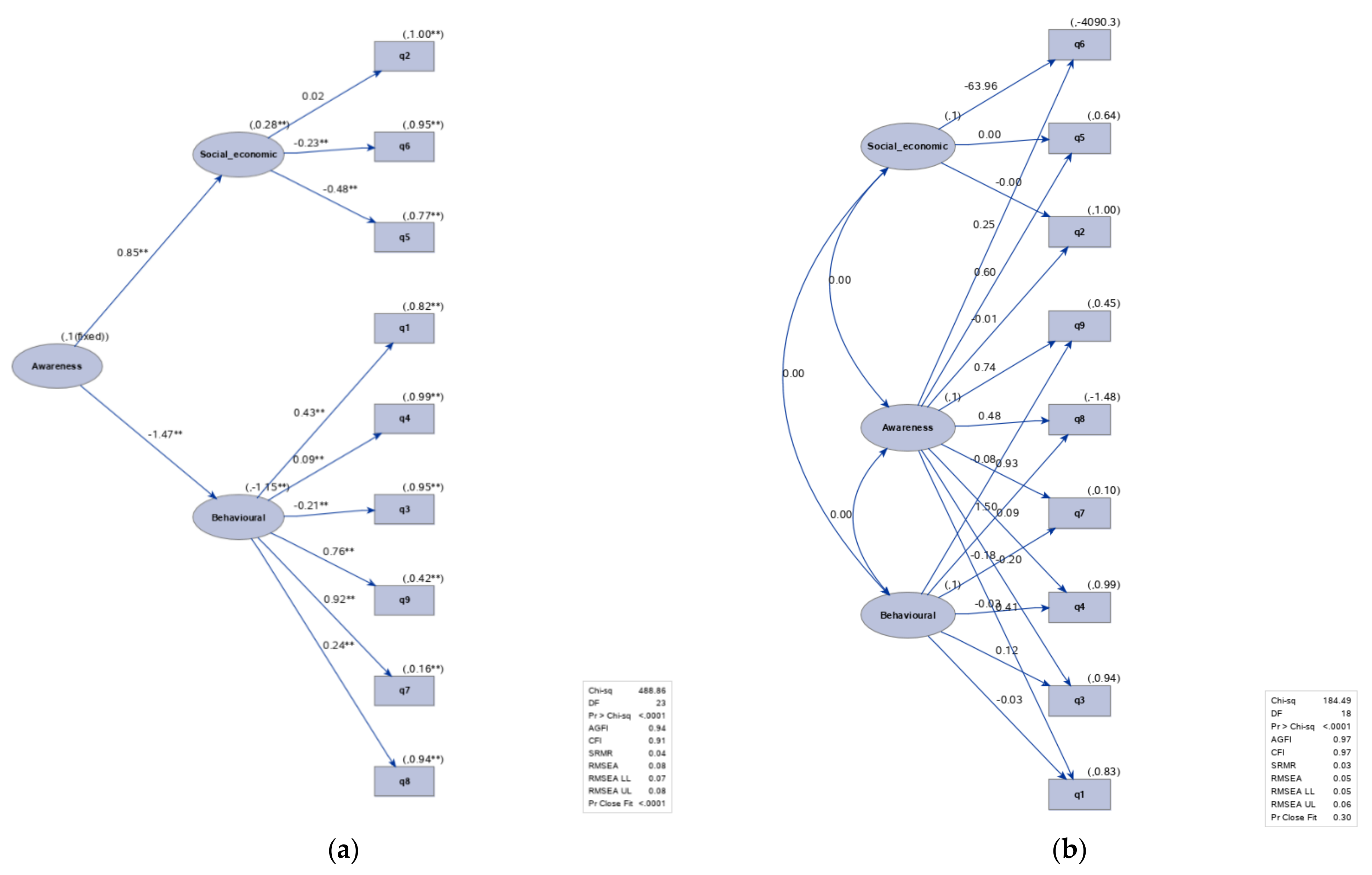 Electronics 11 01157 g011