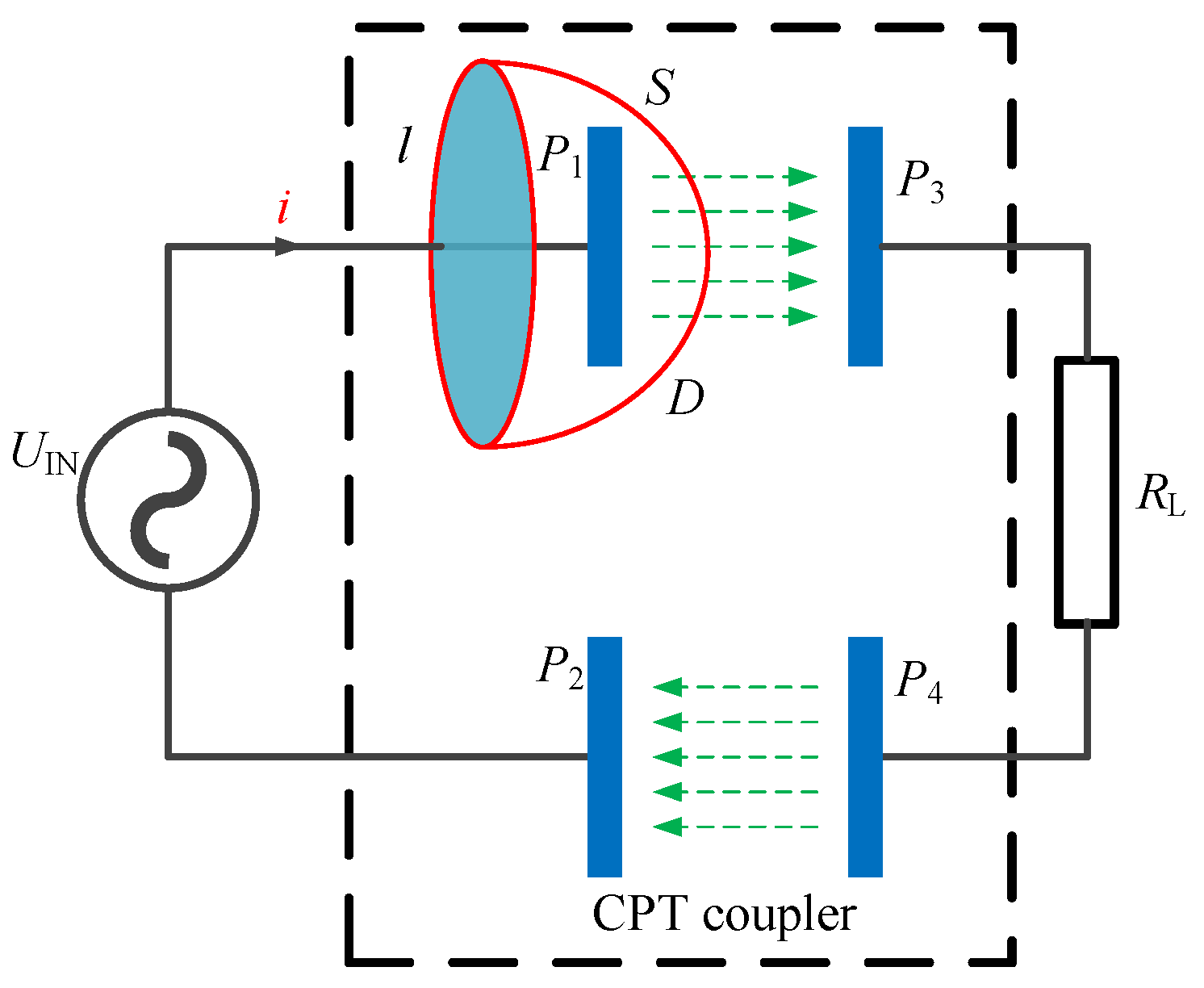 Electronics Free FullText Research and Application of Capacitive