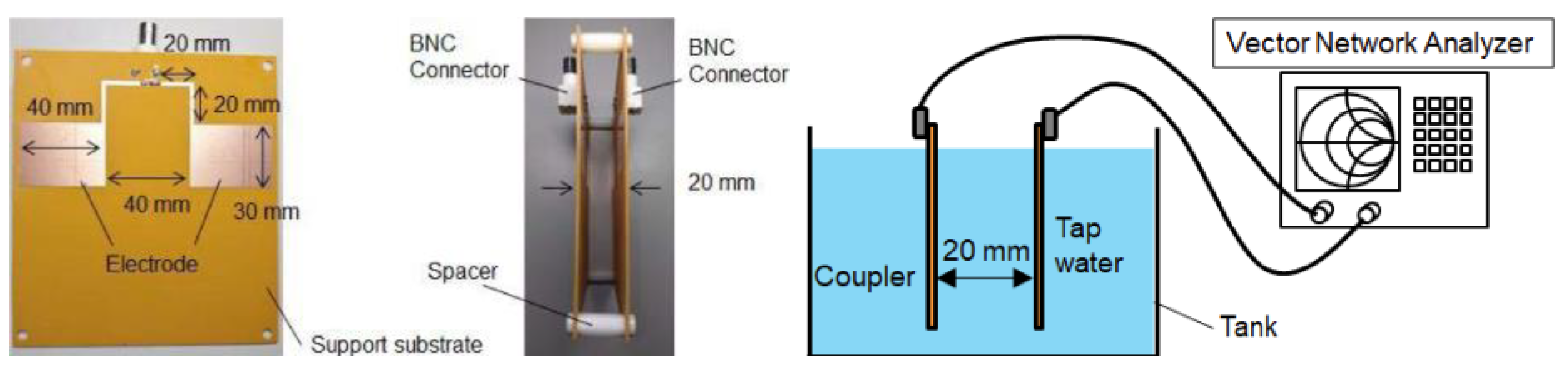 Electronics 11 01158 g011 550