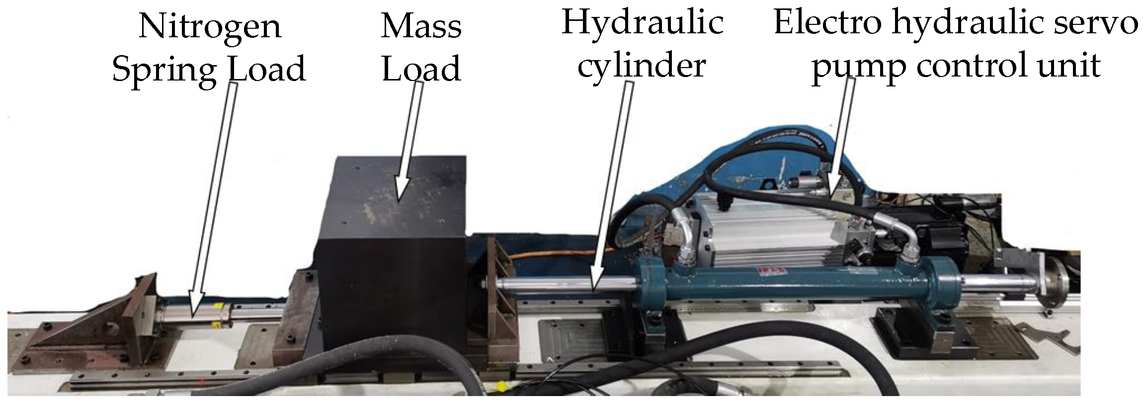 Electronics 11 01159 g005