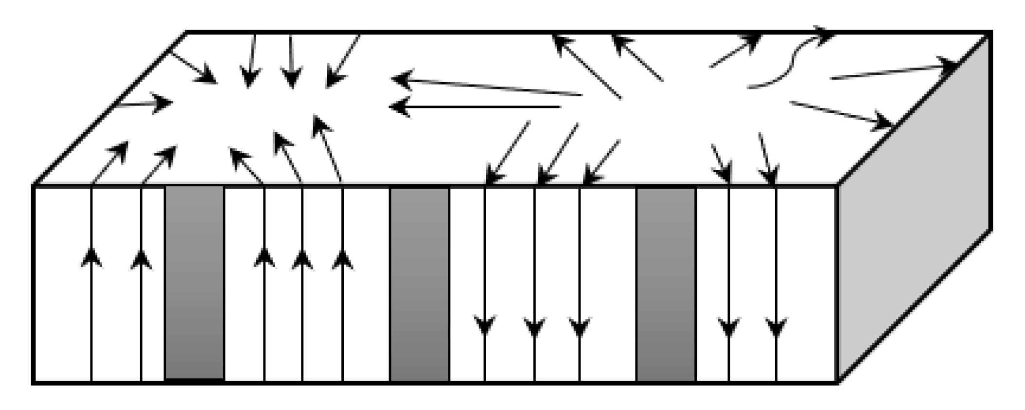 Electronics 11 01160 g002 Electronics 11 01160 g002
