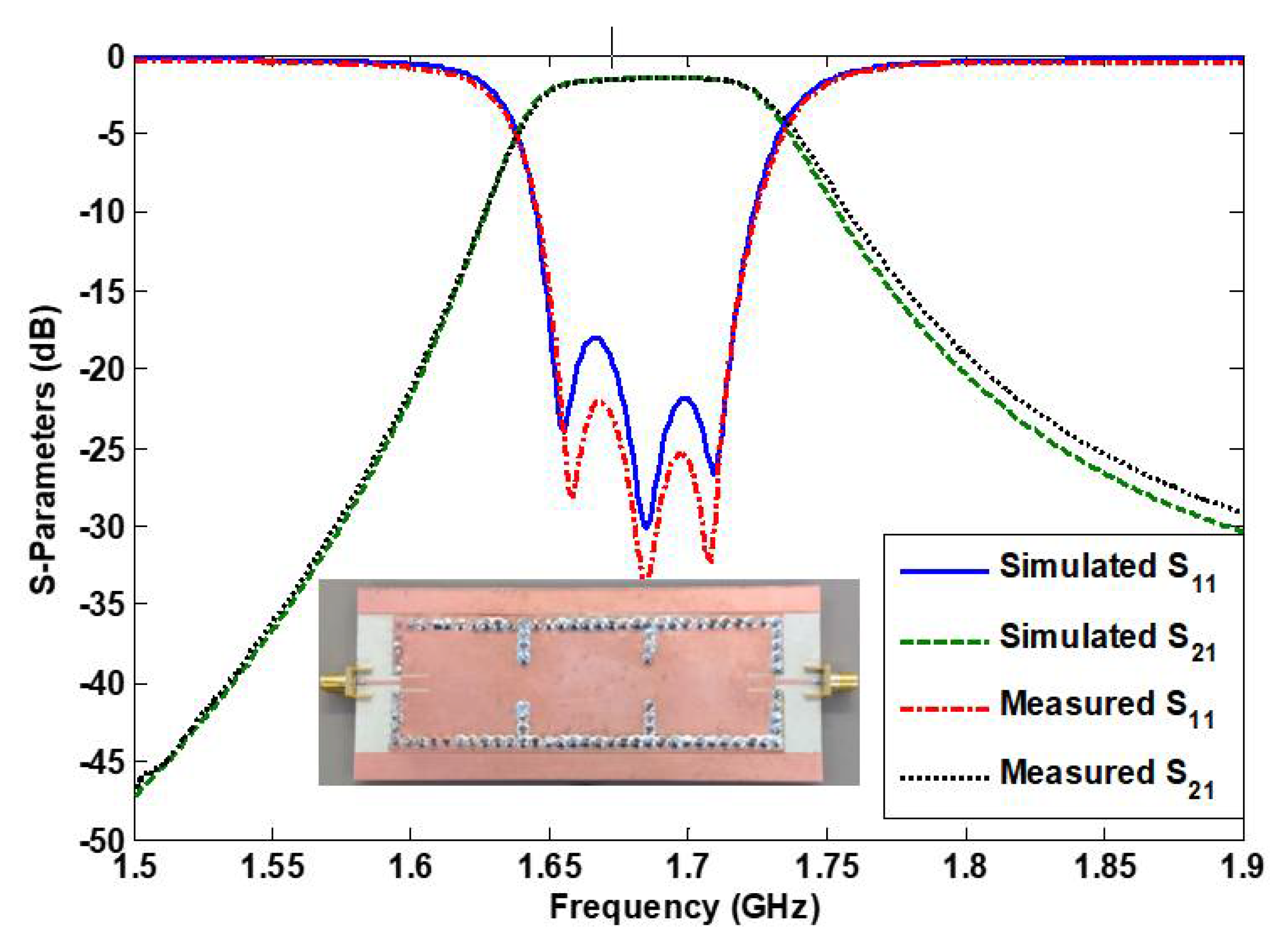 Electronics 11 01160 g007 Electronics 11 01160 g007