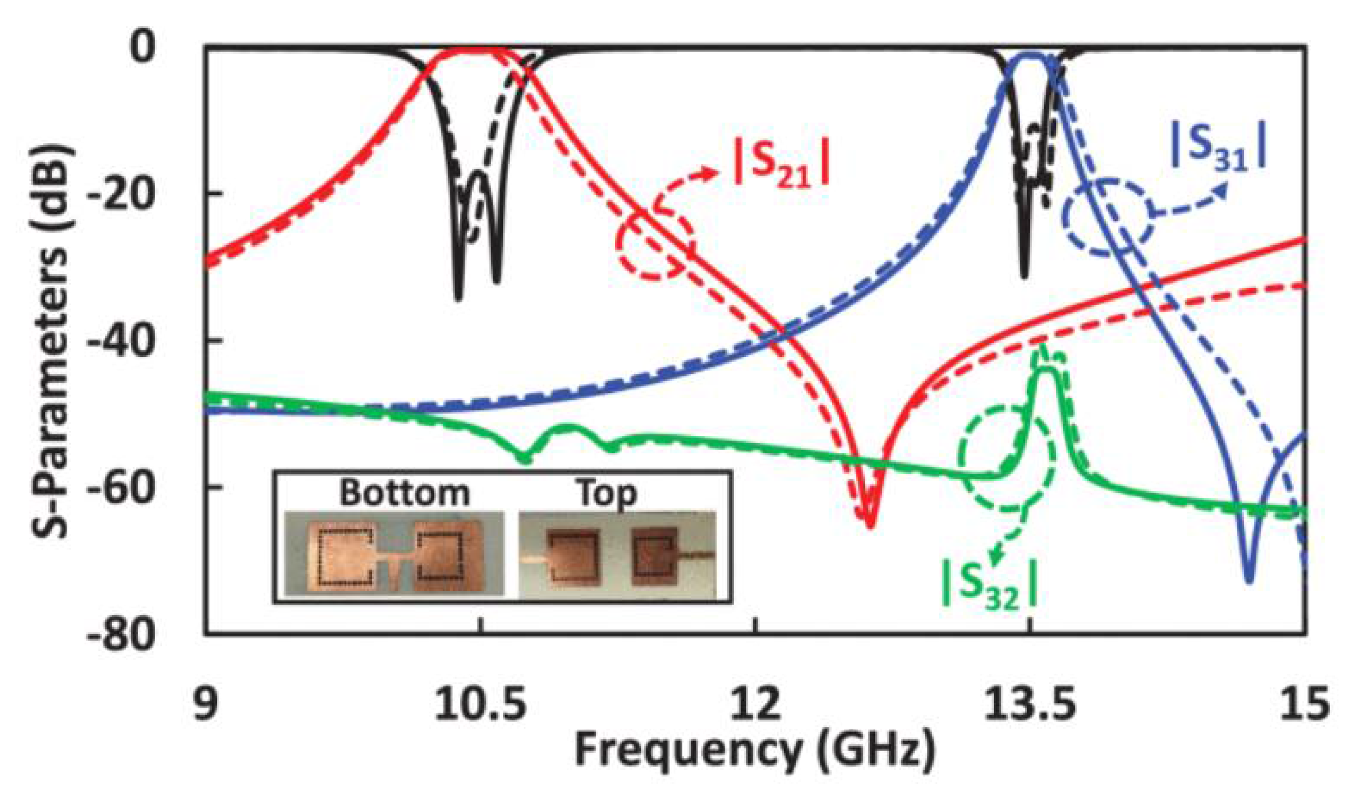 Electronics 11 01160 g009 Electronics 11 01160 g009