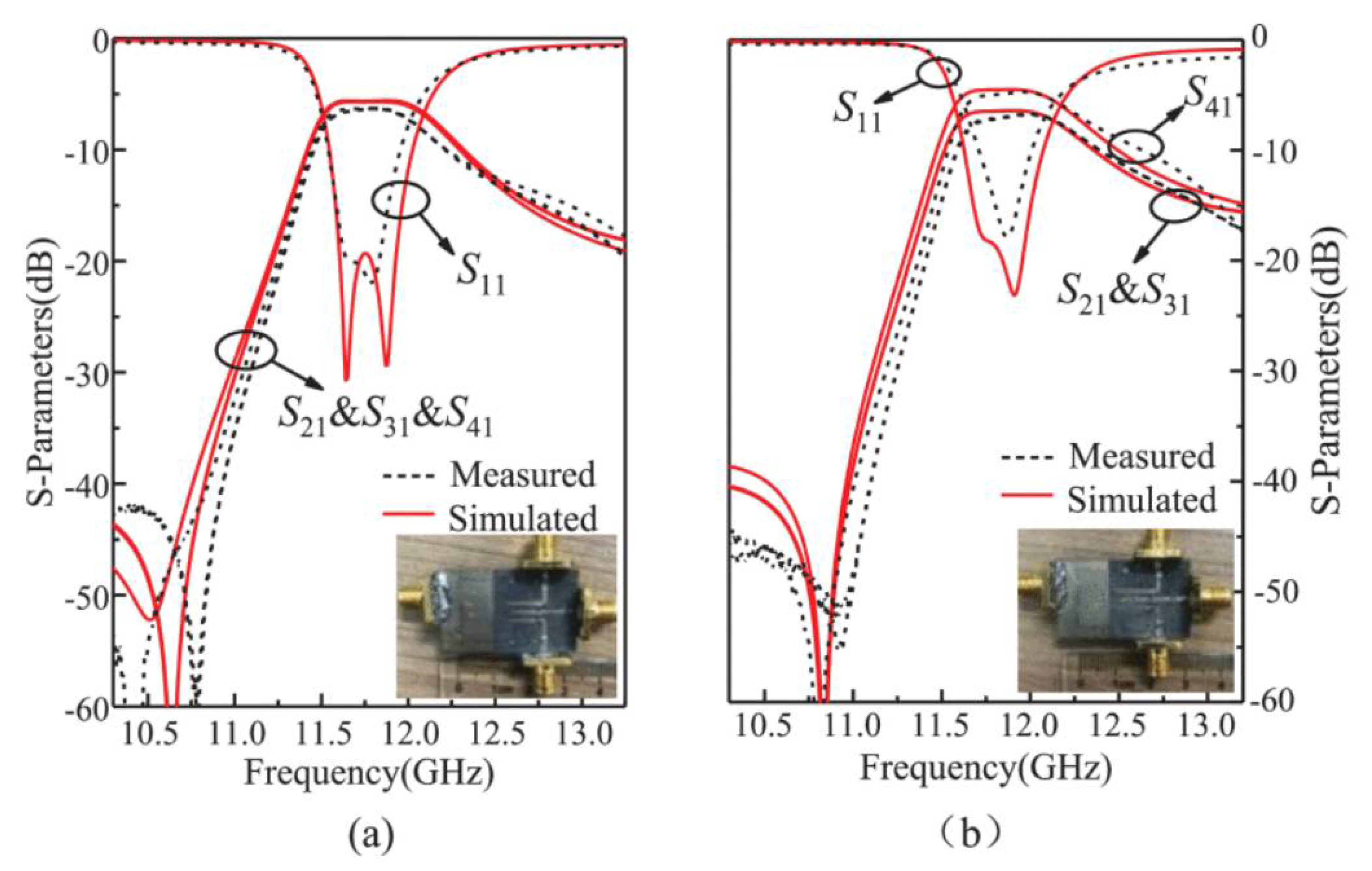 Electronics 11 01160 g010 Electronics 11 01160 g010