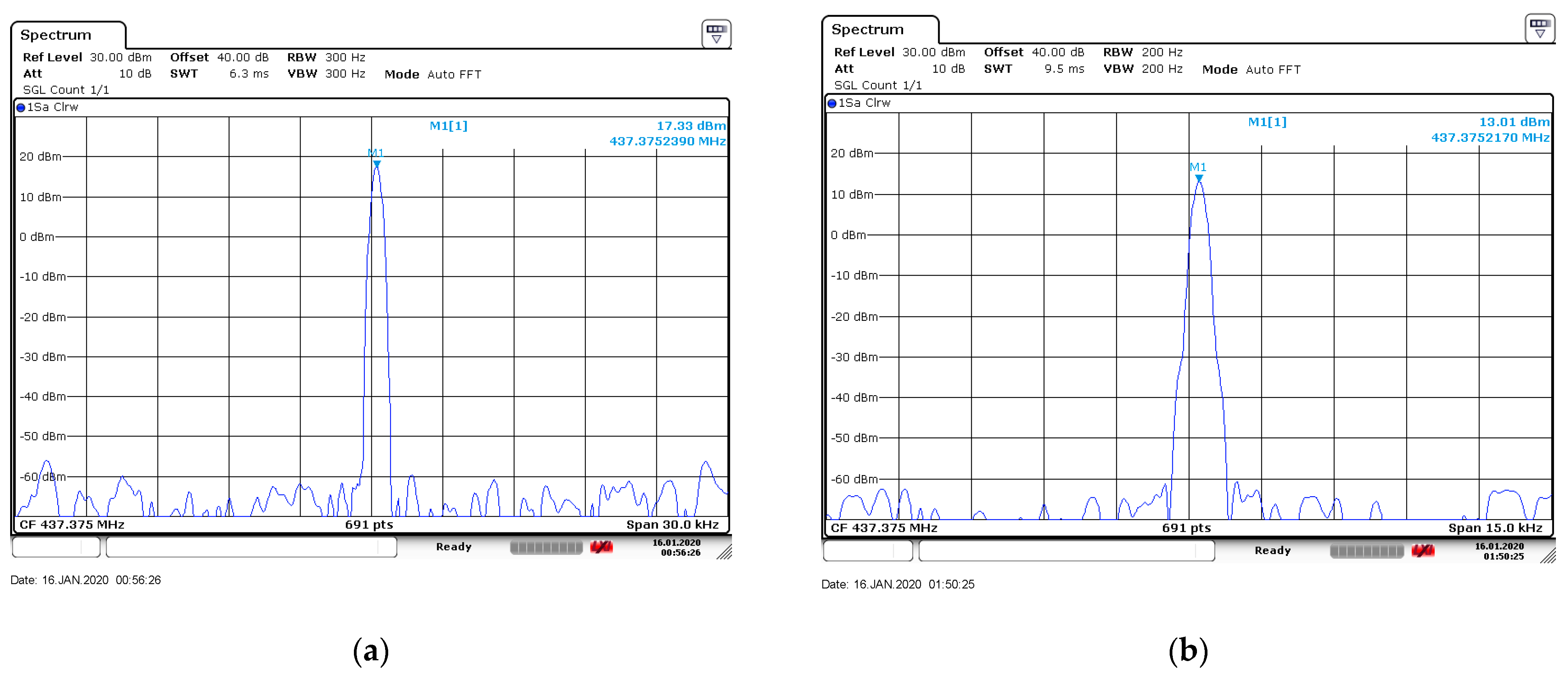 Electronics 11 01163 g011 550
