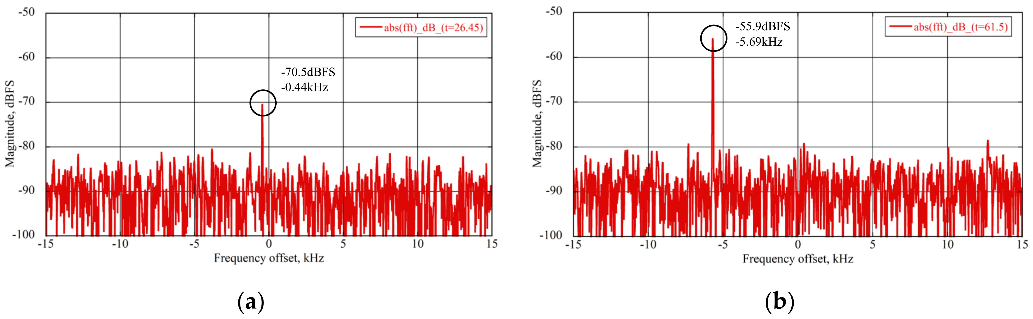 Electronics 11 01163 g013 550