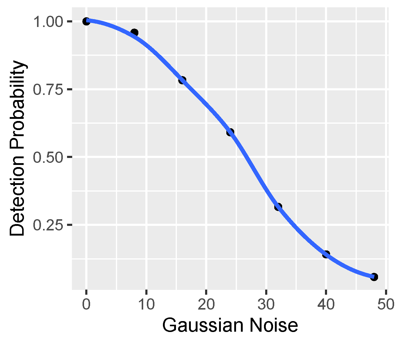 Electronics 11 01167 g008 550