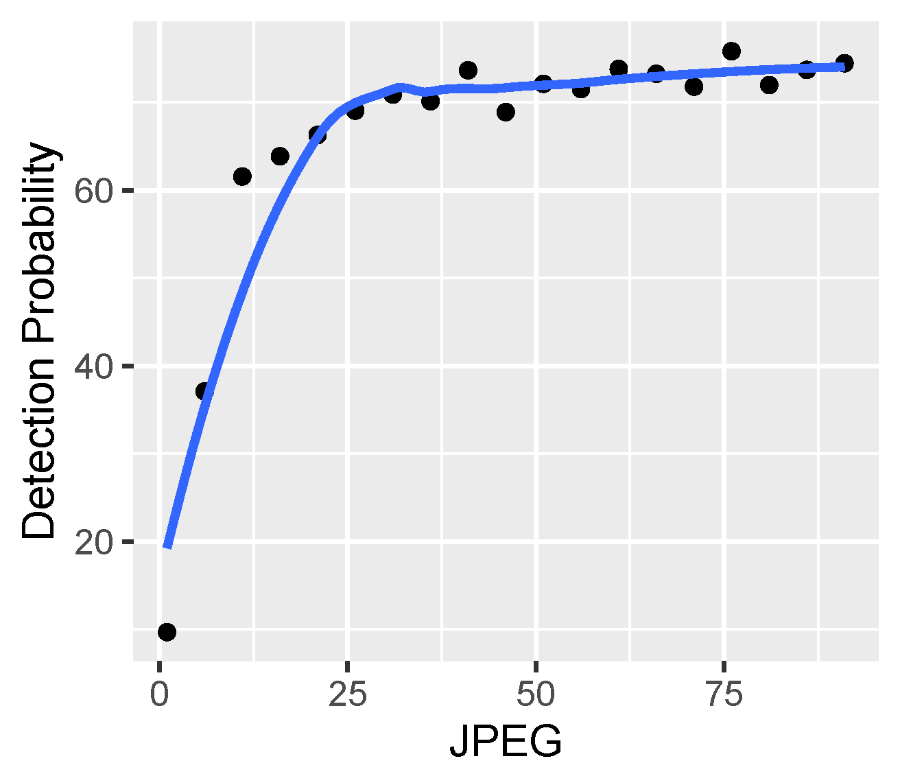 Electronics 11 01167 g010 550