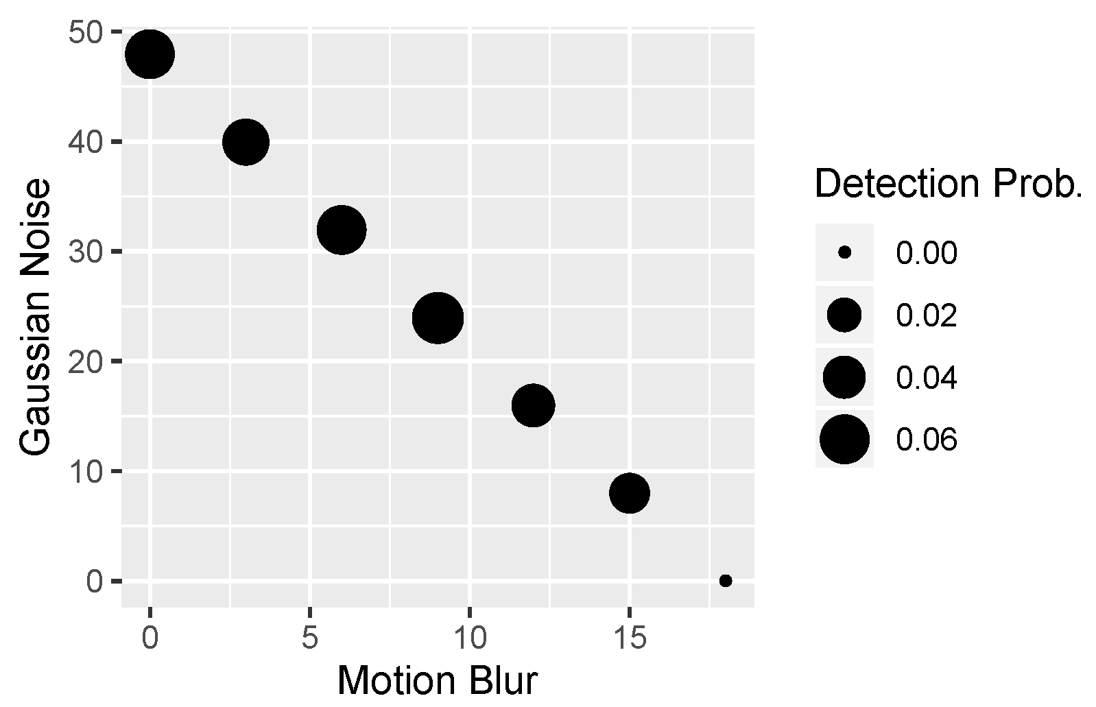 Electronics 11 01167 g011 550