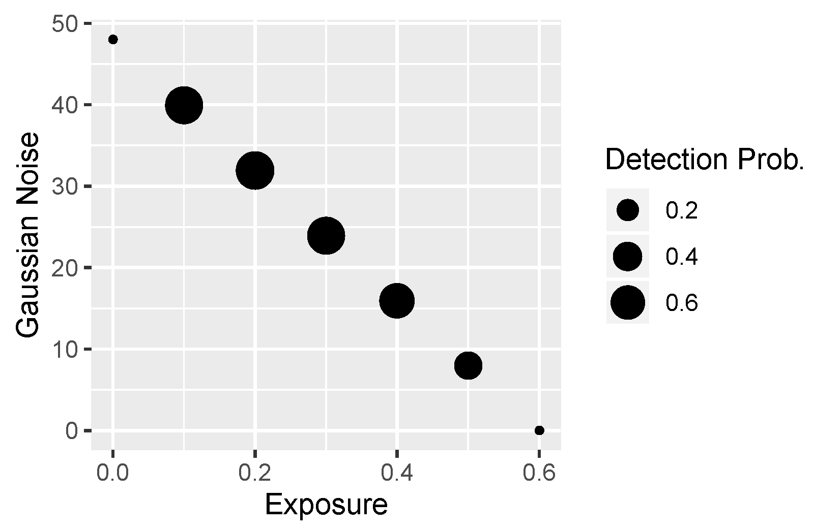 Electronics 11 01167 g012 550