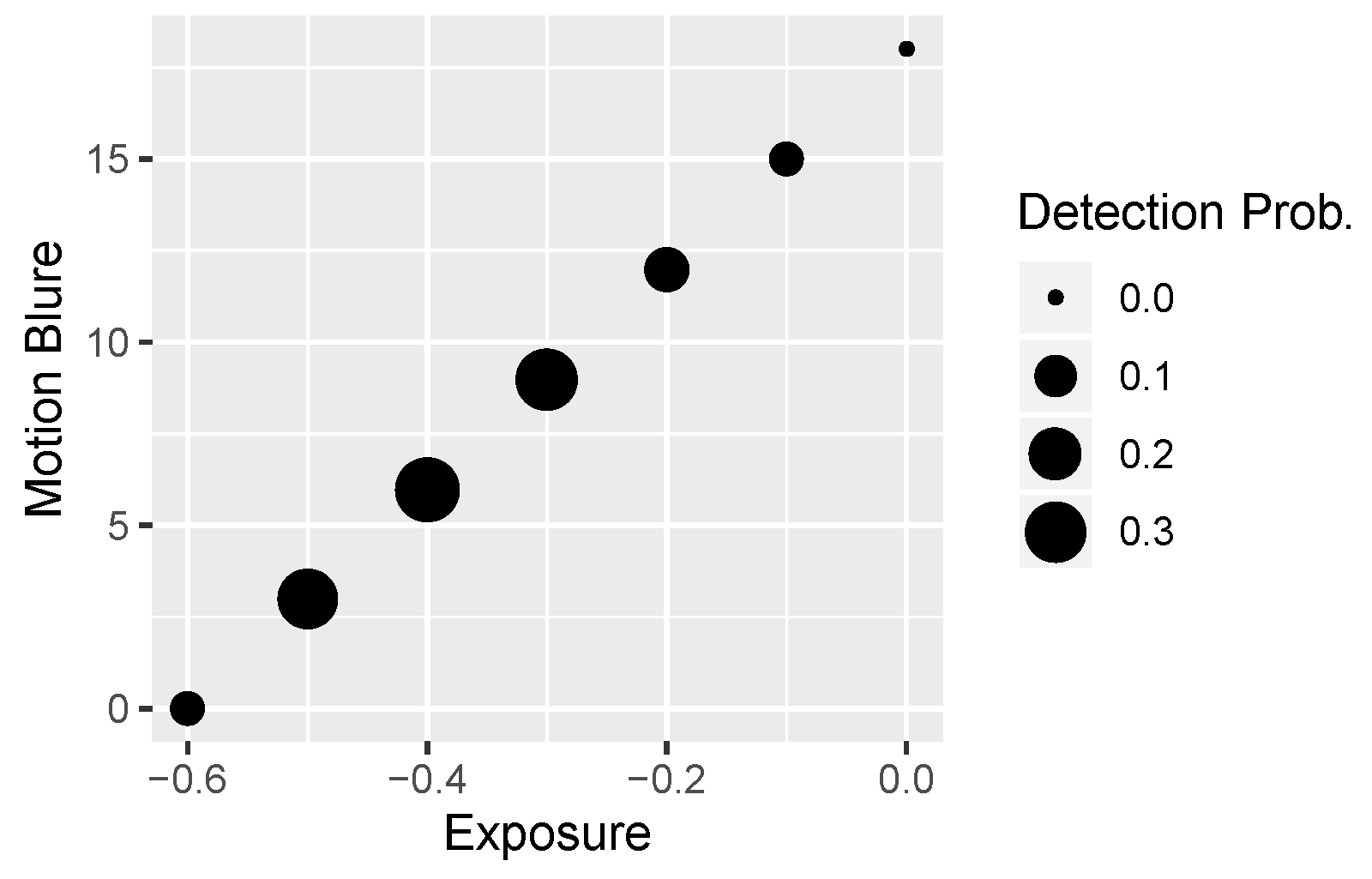 Electronics 11 01167 g013 550