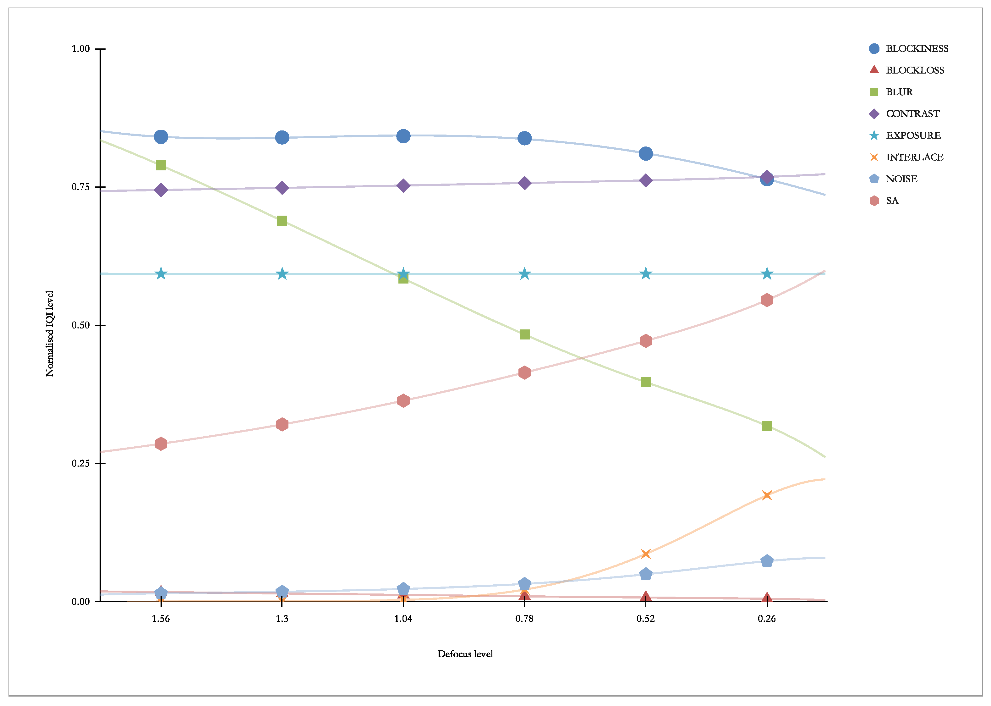 Electronics 11 01167 g015 550
