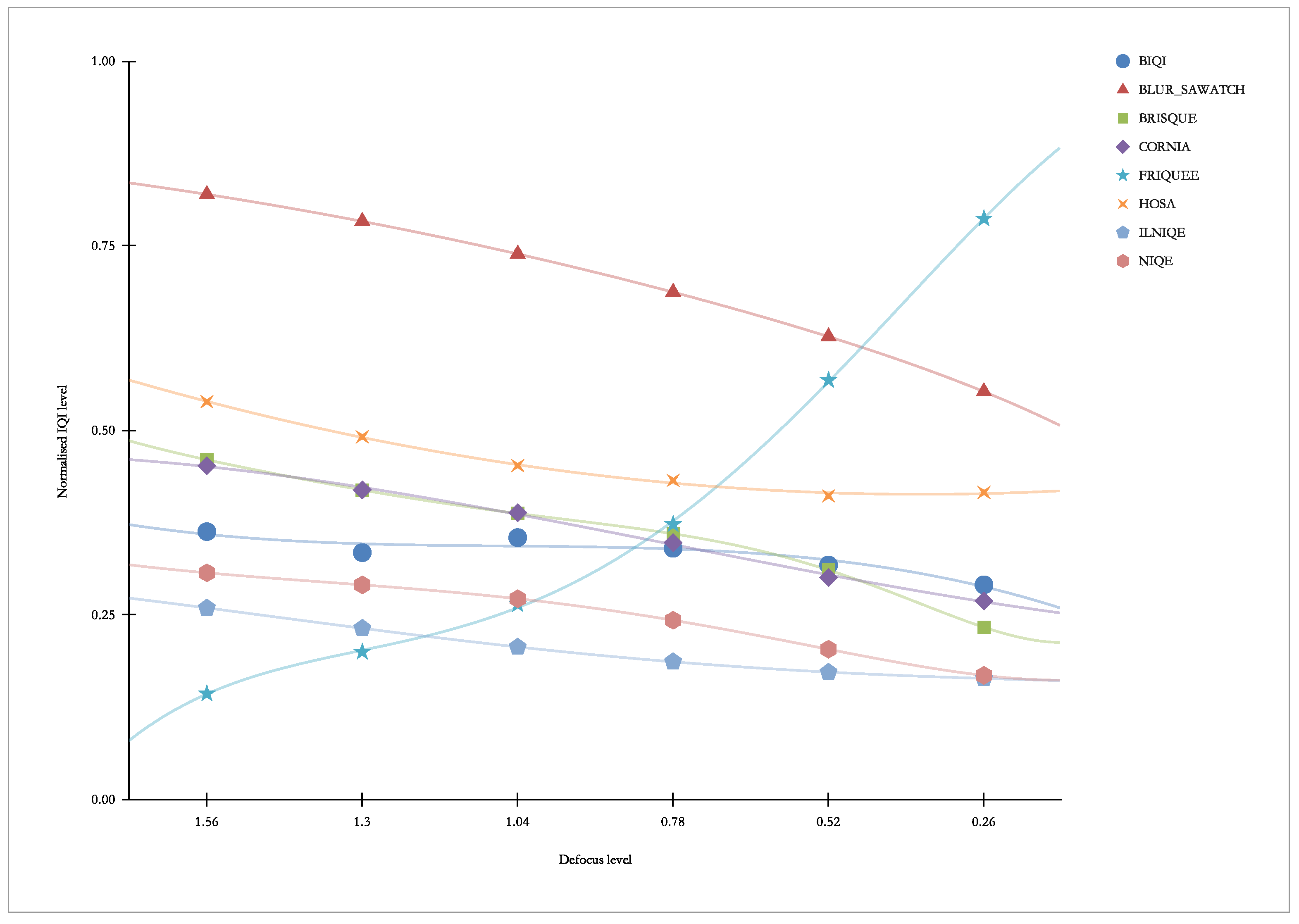 Electronics 11 01167 g016 550