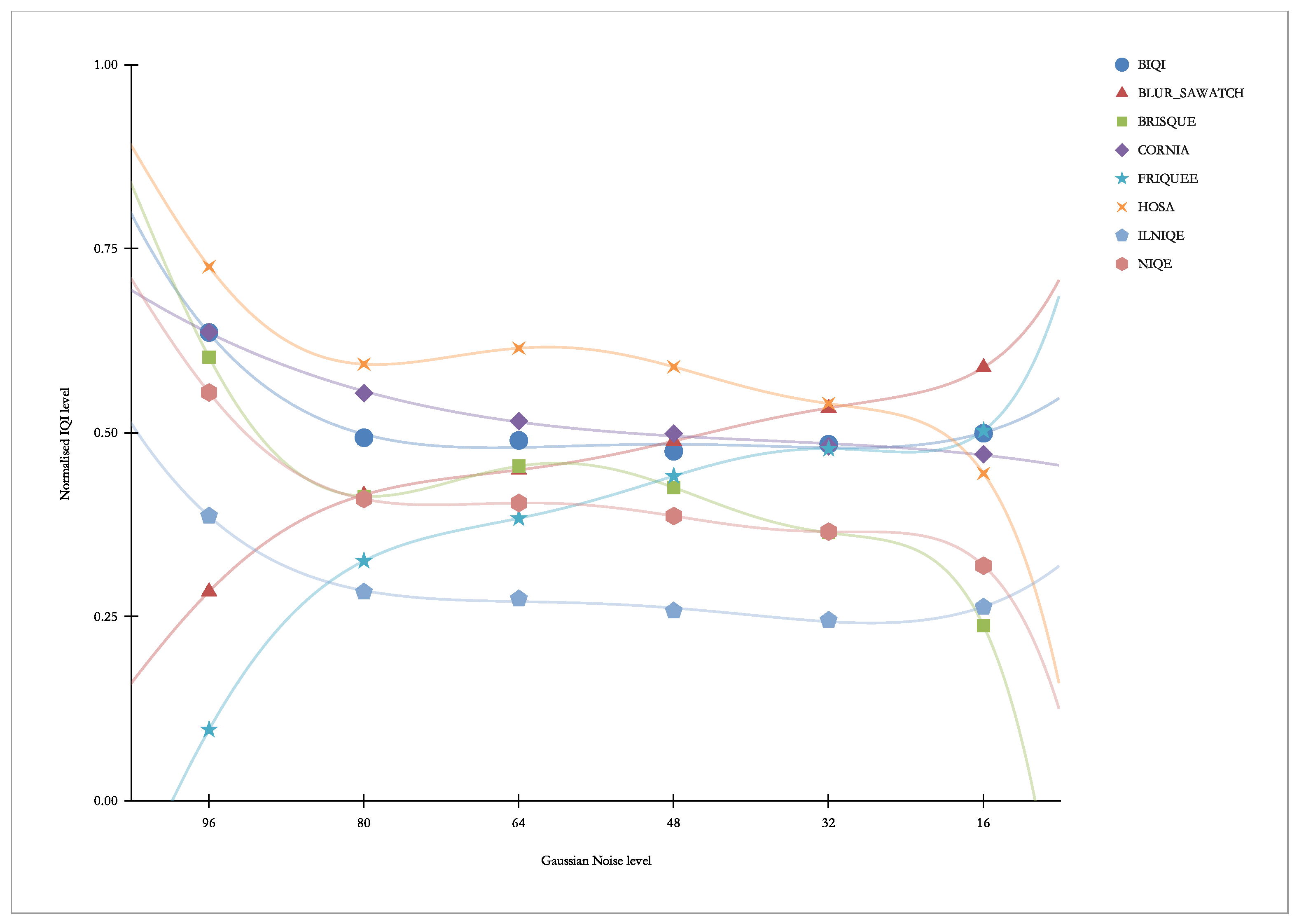 Electronics 11 01167 g018 550
