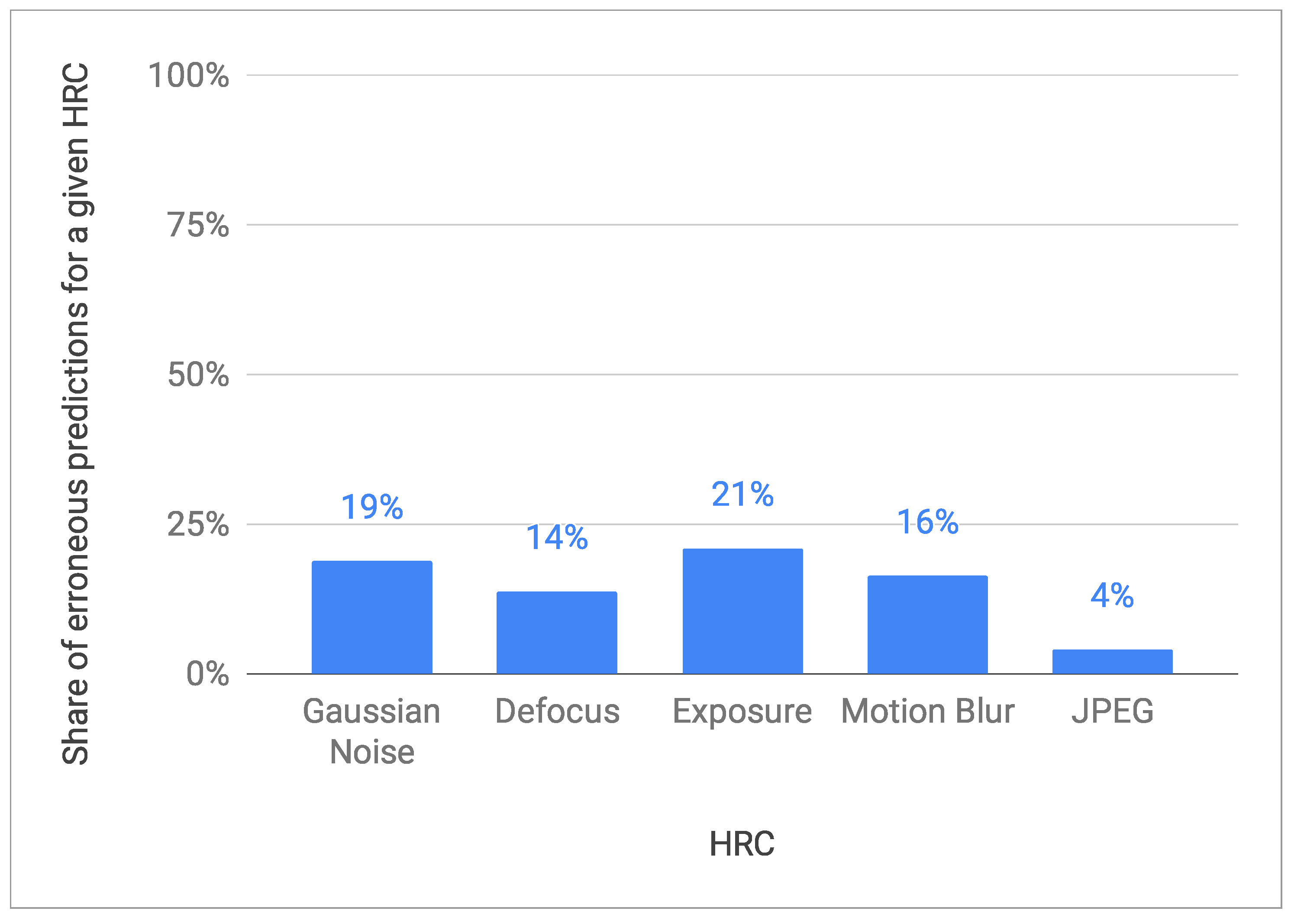 Electronics 11 01167 g023 550