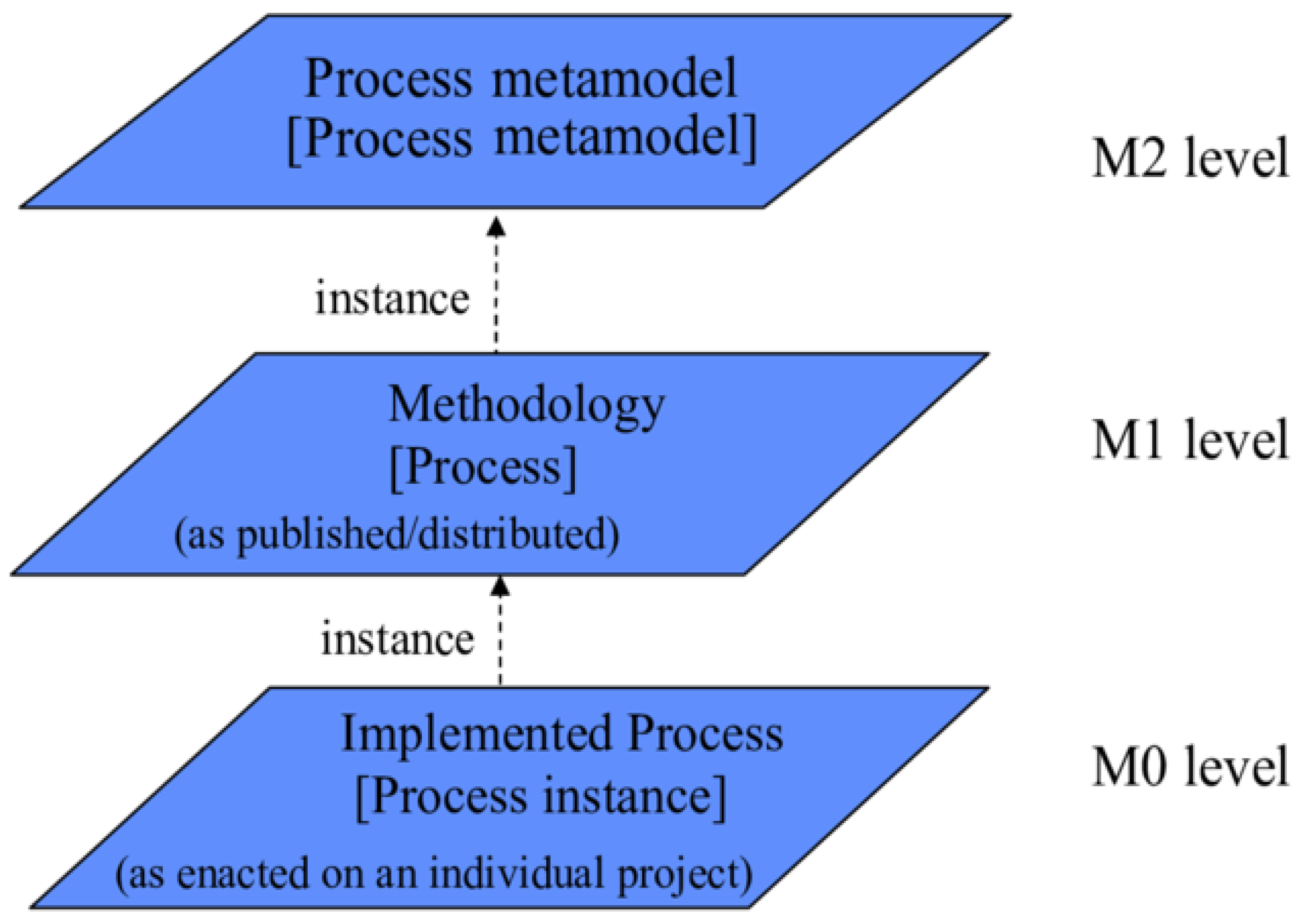 Electronics 11 01168 g001