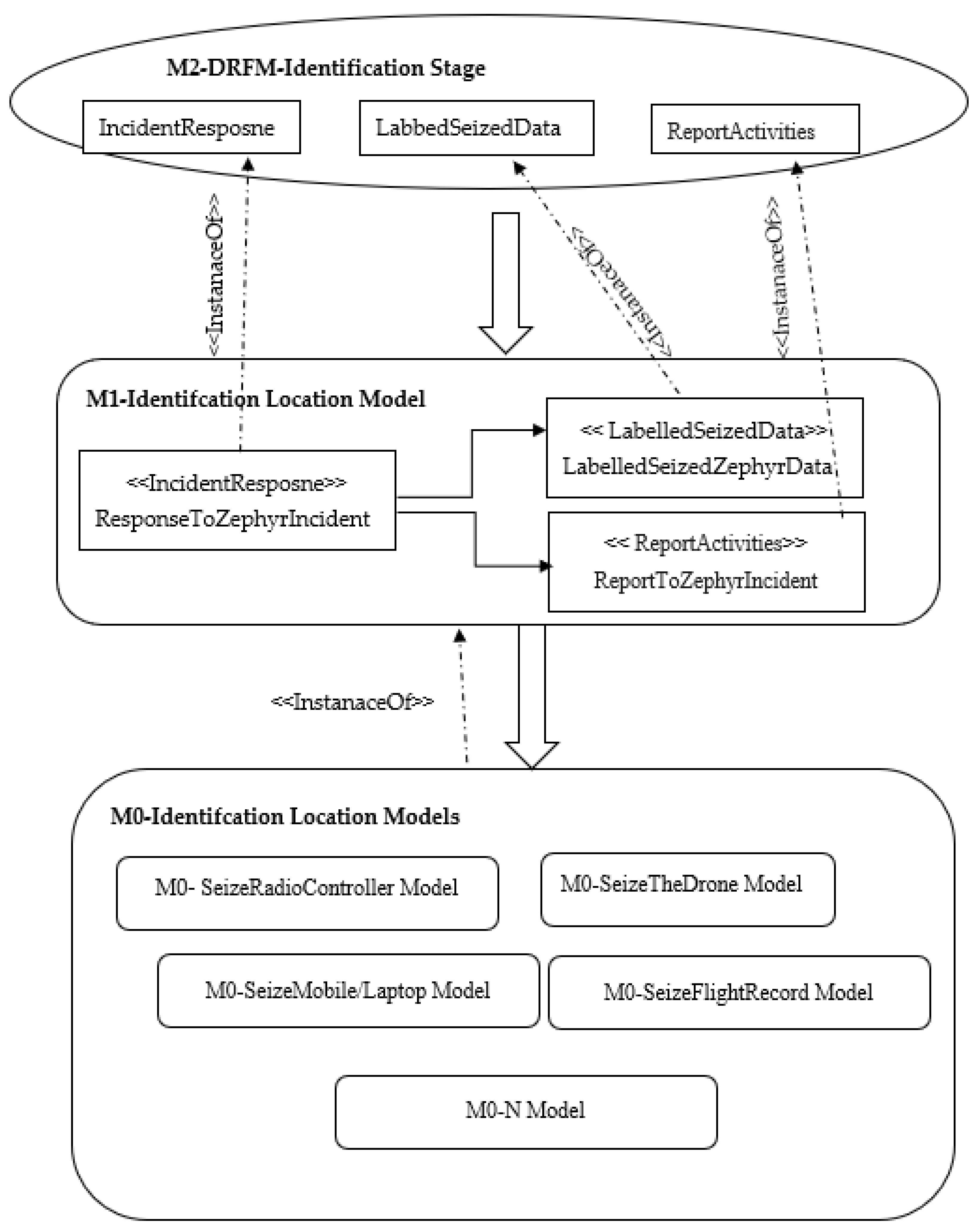 Electronics 11 01168 g005
