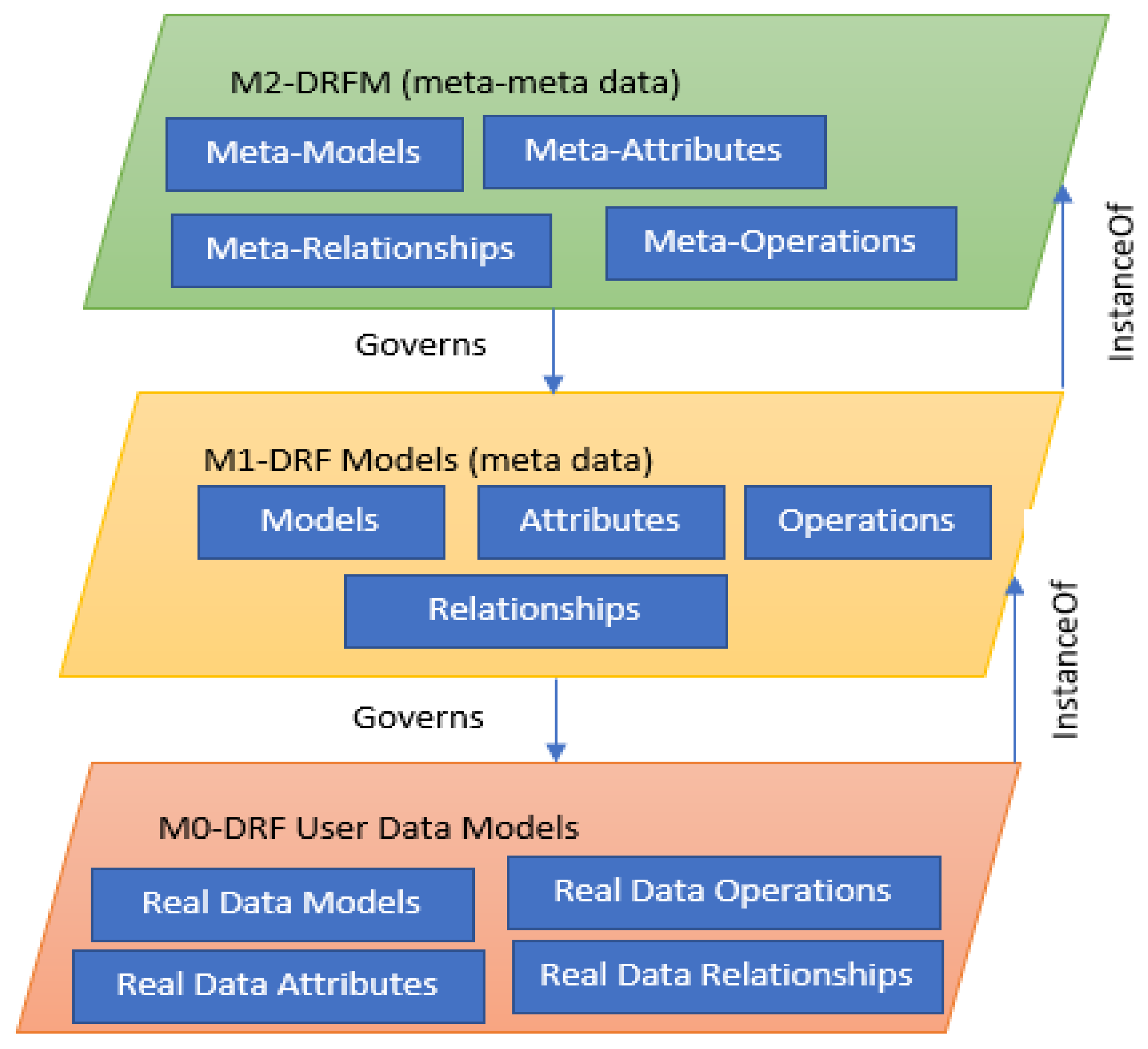 Electronics 11 01168 g006