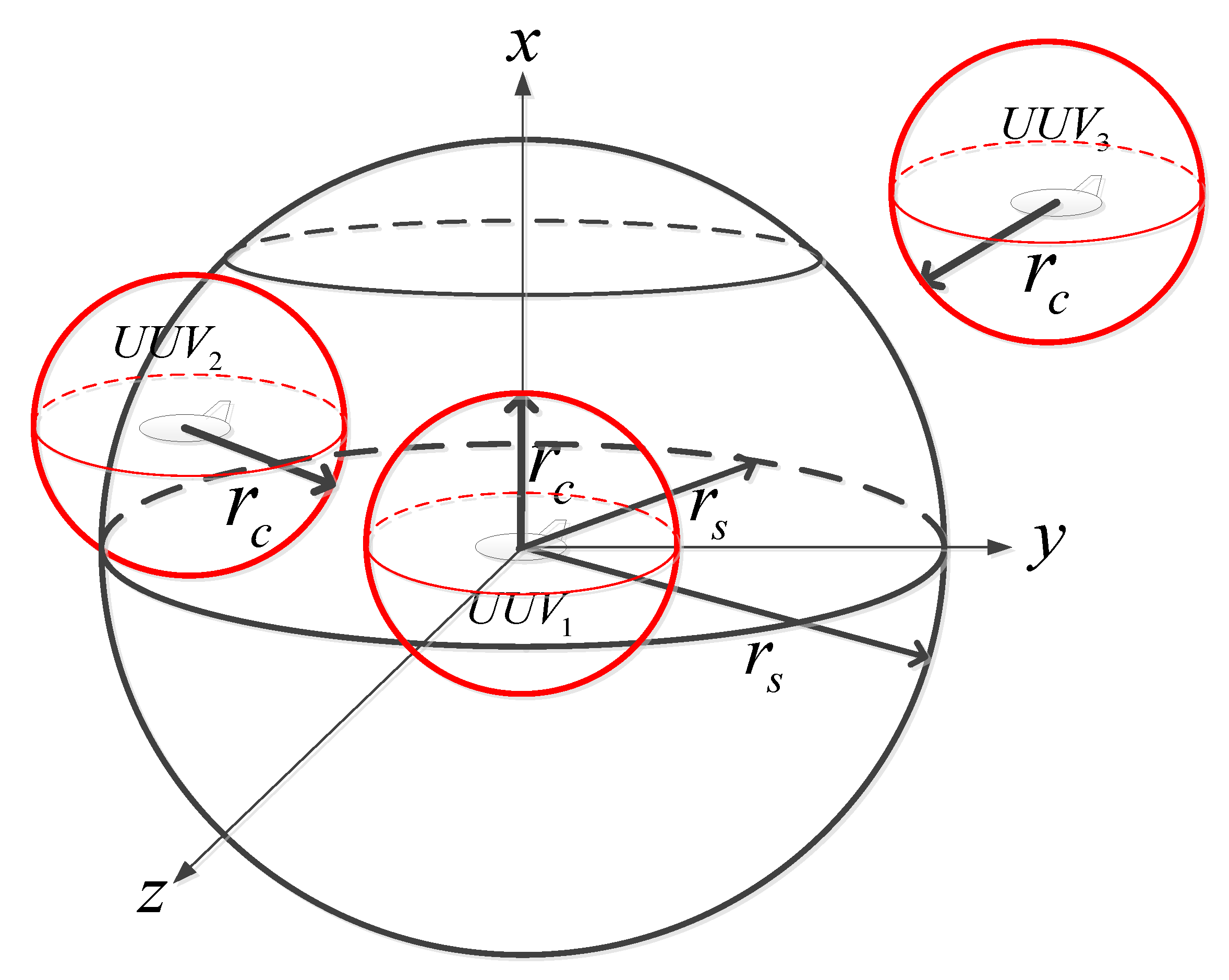 Electronics 11 01170 g002 550
