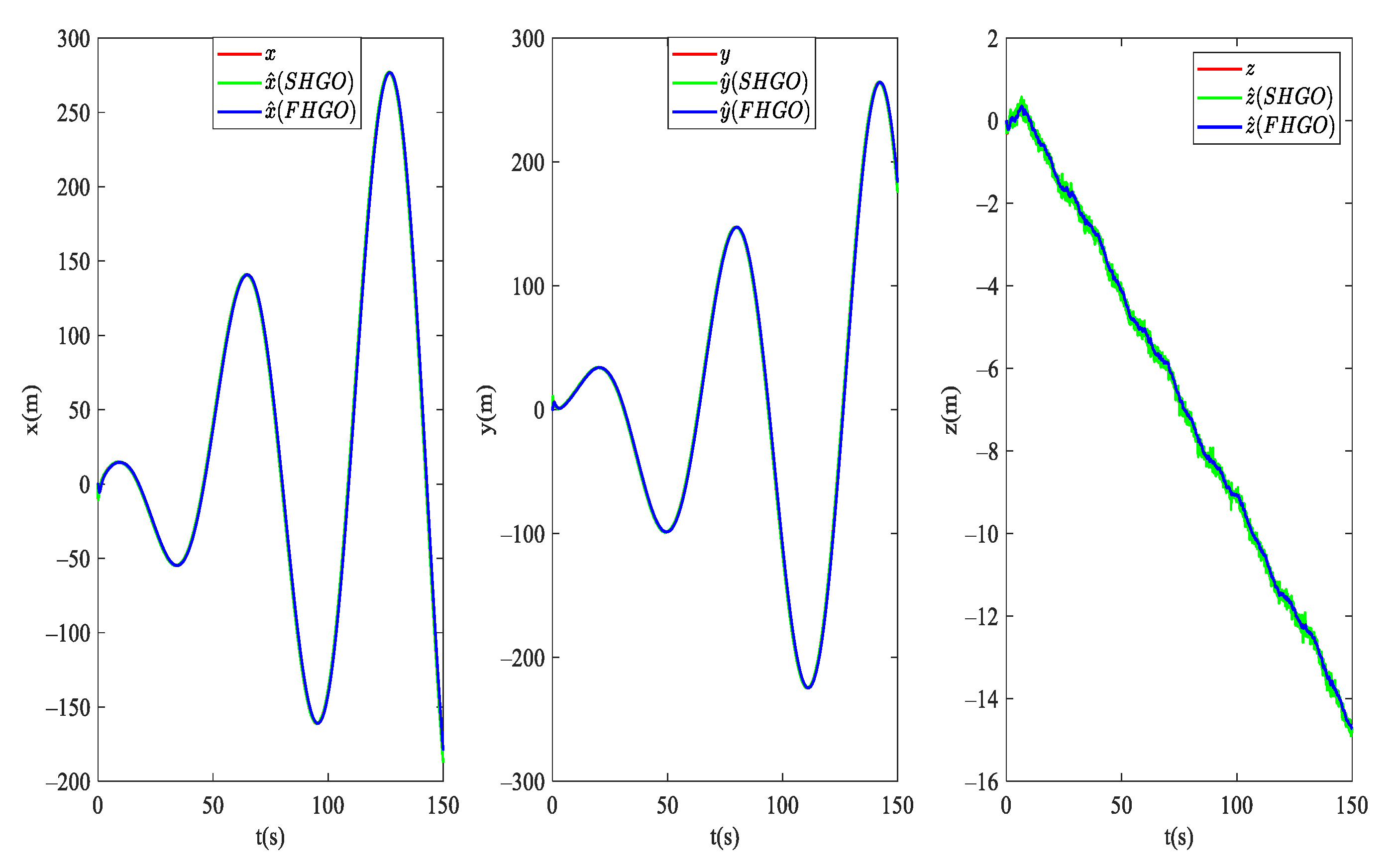 Electronics 11 01170 g003 550