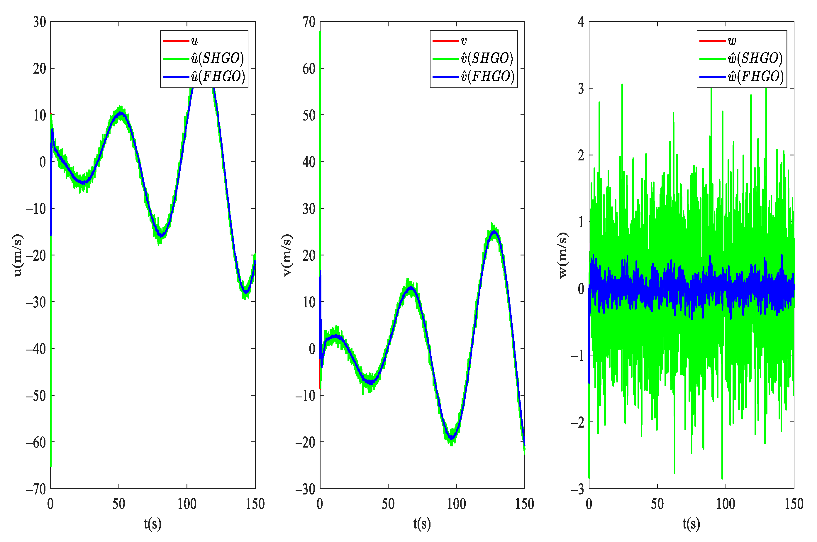 Electronics 11 01170 g004 550