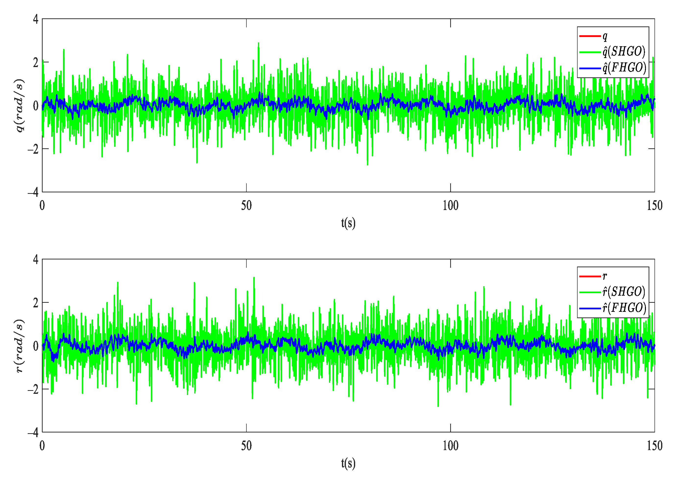 Electronics 11 01170 g005 550