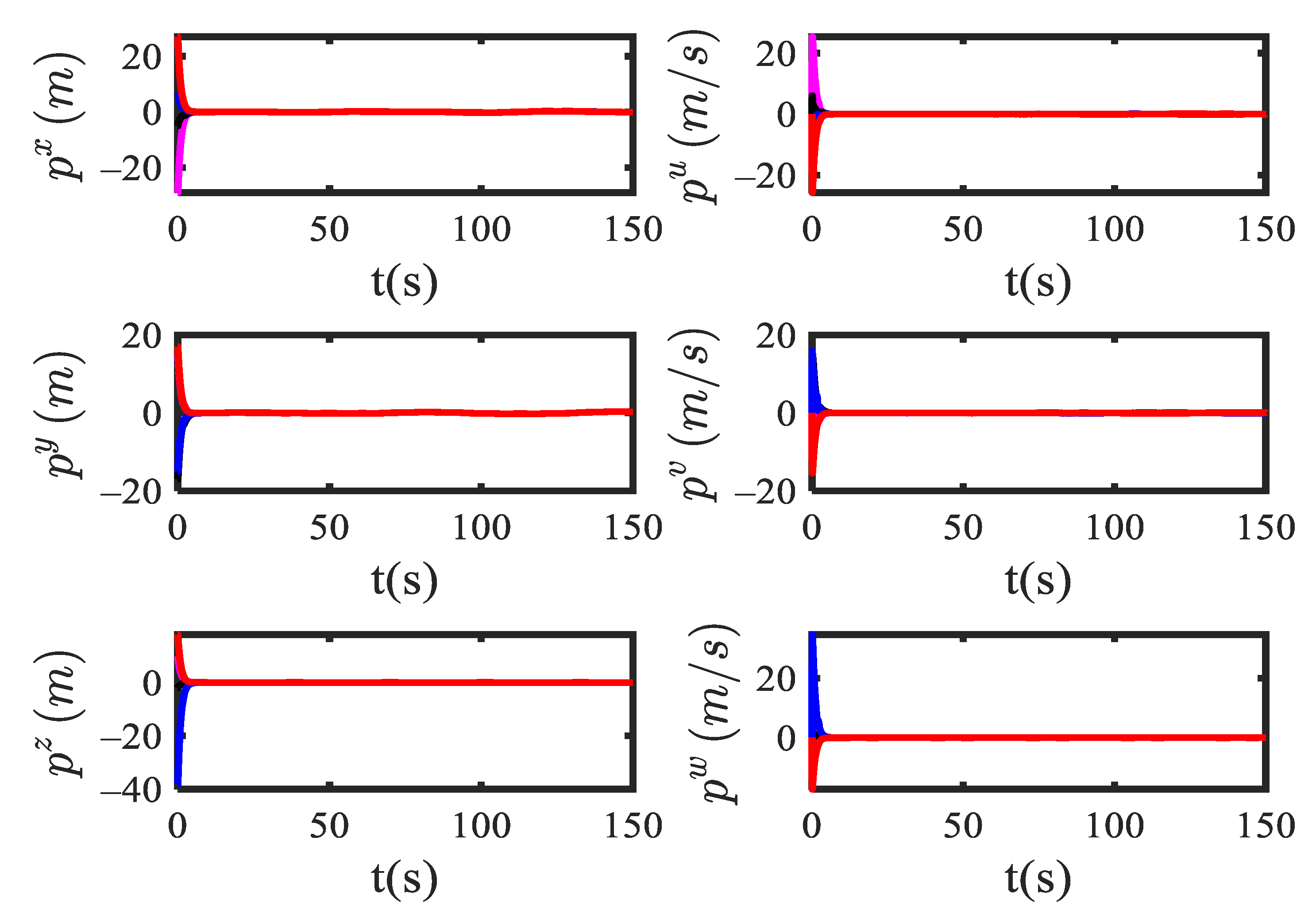 Electronics 11 01170 g008 550